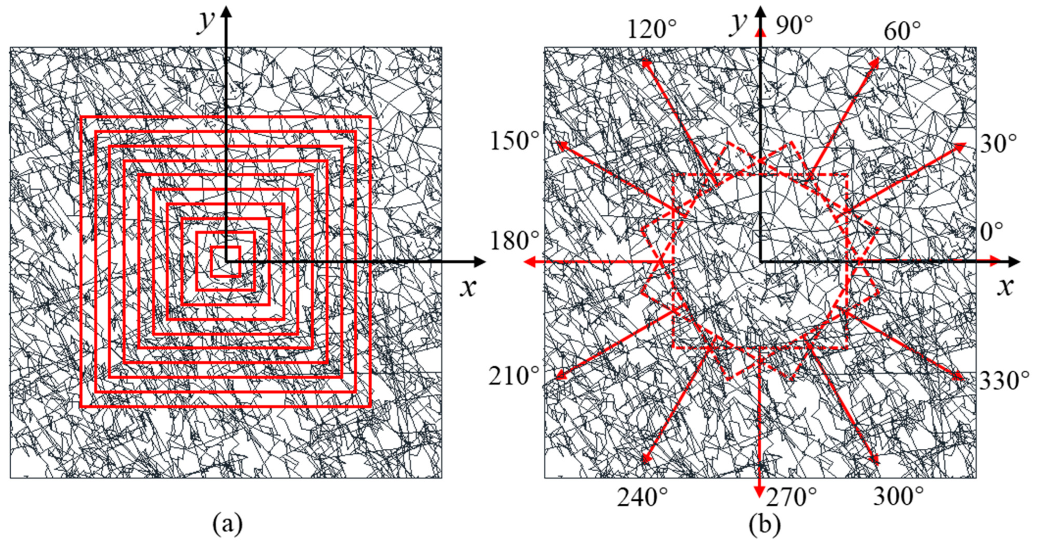 Fractalfract 06 00685 g005 Fractalfract 06 00685 g005