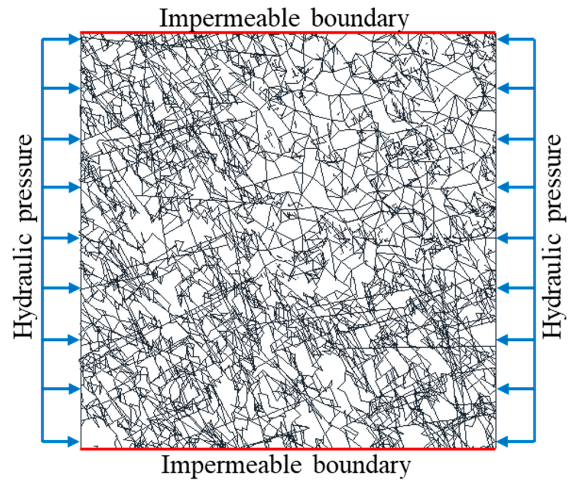 Fractalfract 06 00685 g006 Fractalfract 06 00685 g006