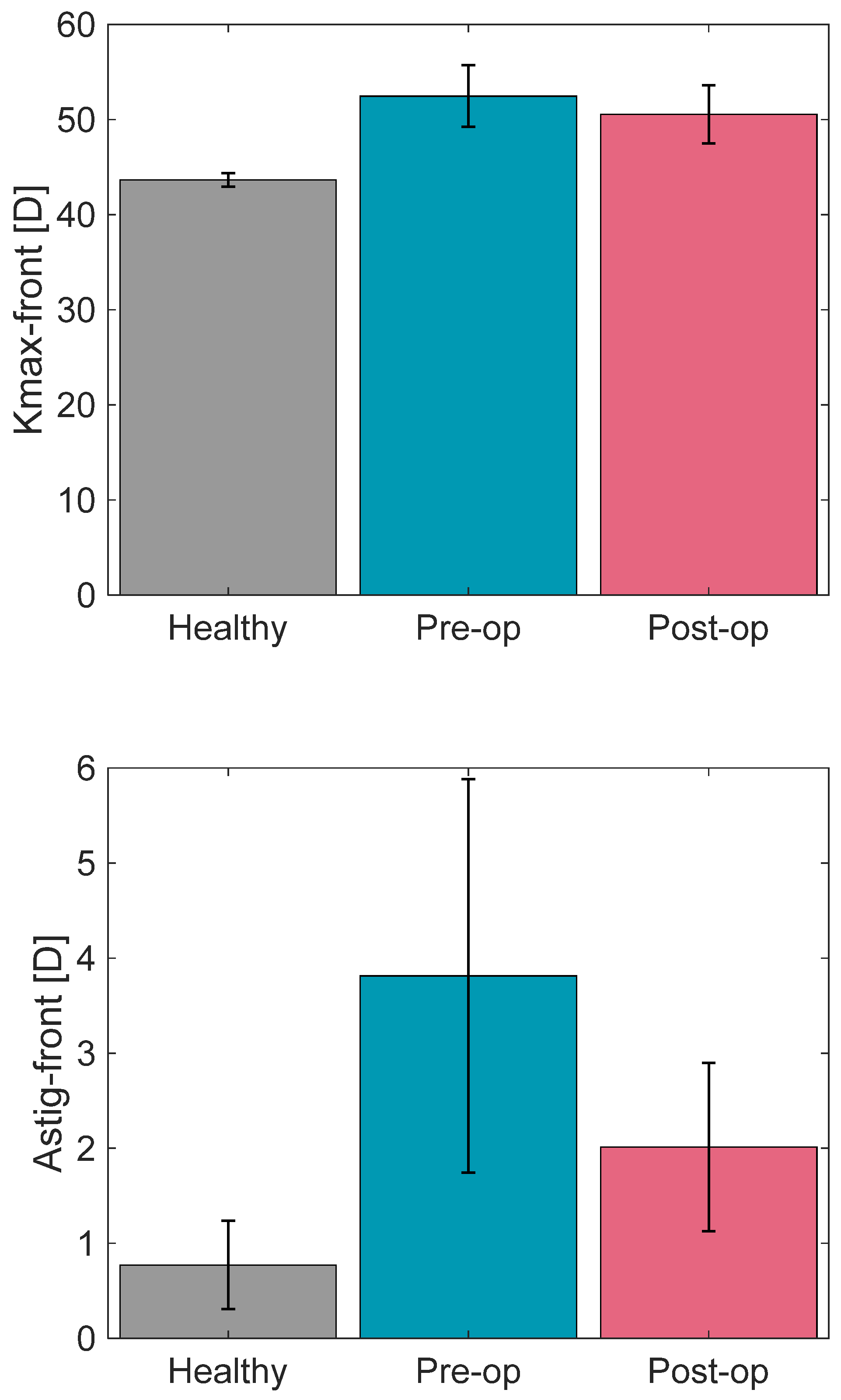 Fractalfract 06 00688 g004a Fractalfract 06 00688 g004a