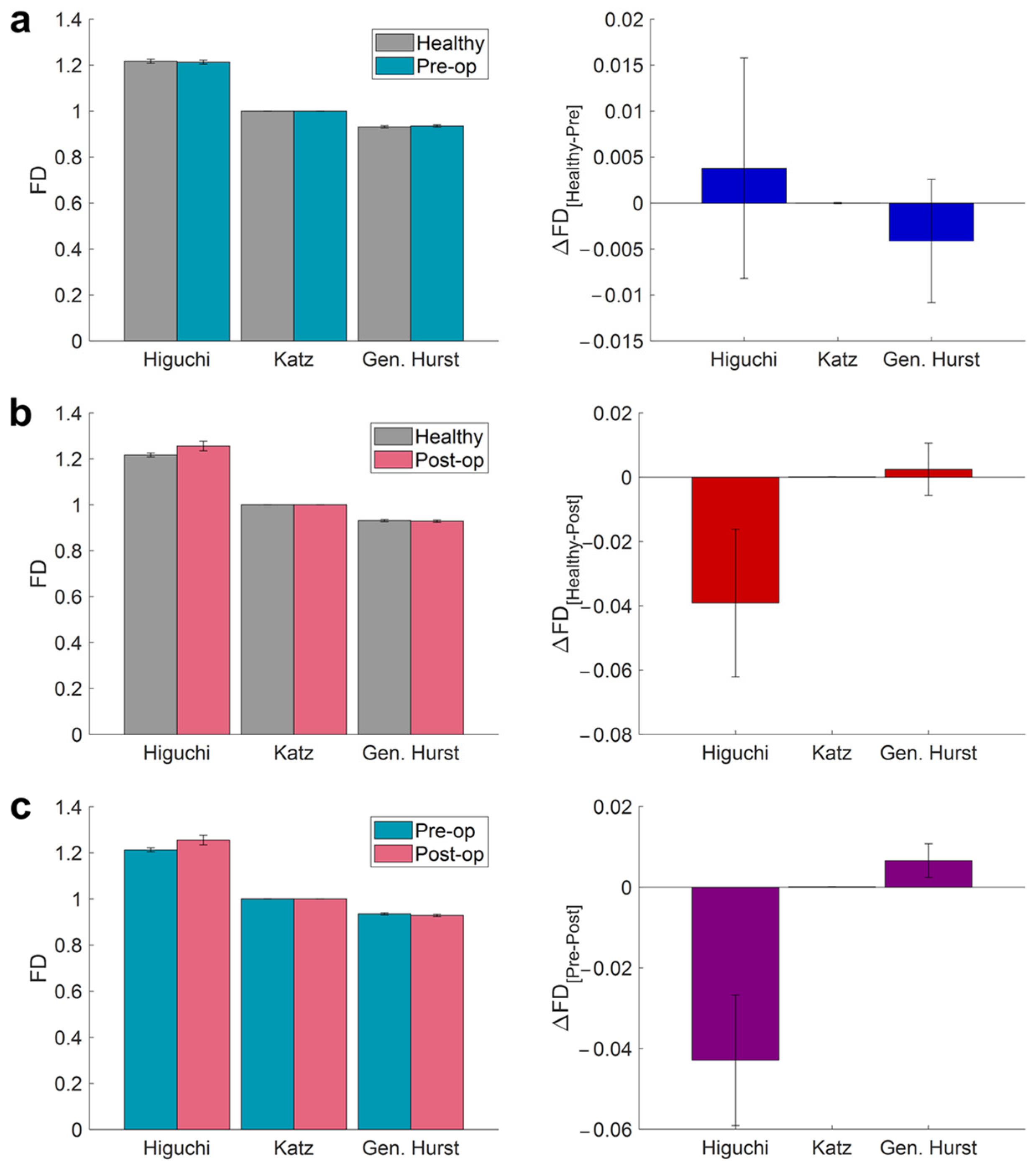 Fractalfract 06 00688 g006 Fractalfract 06 00688 g006