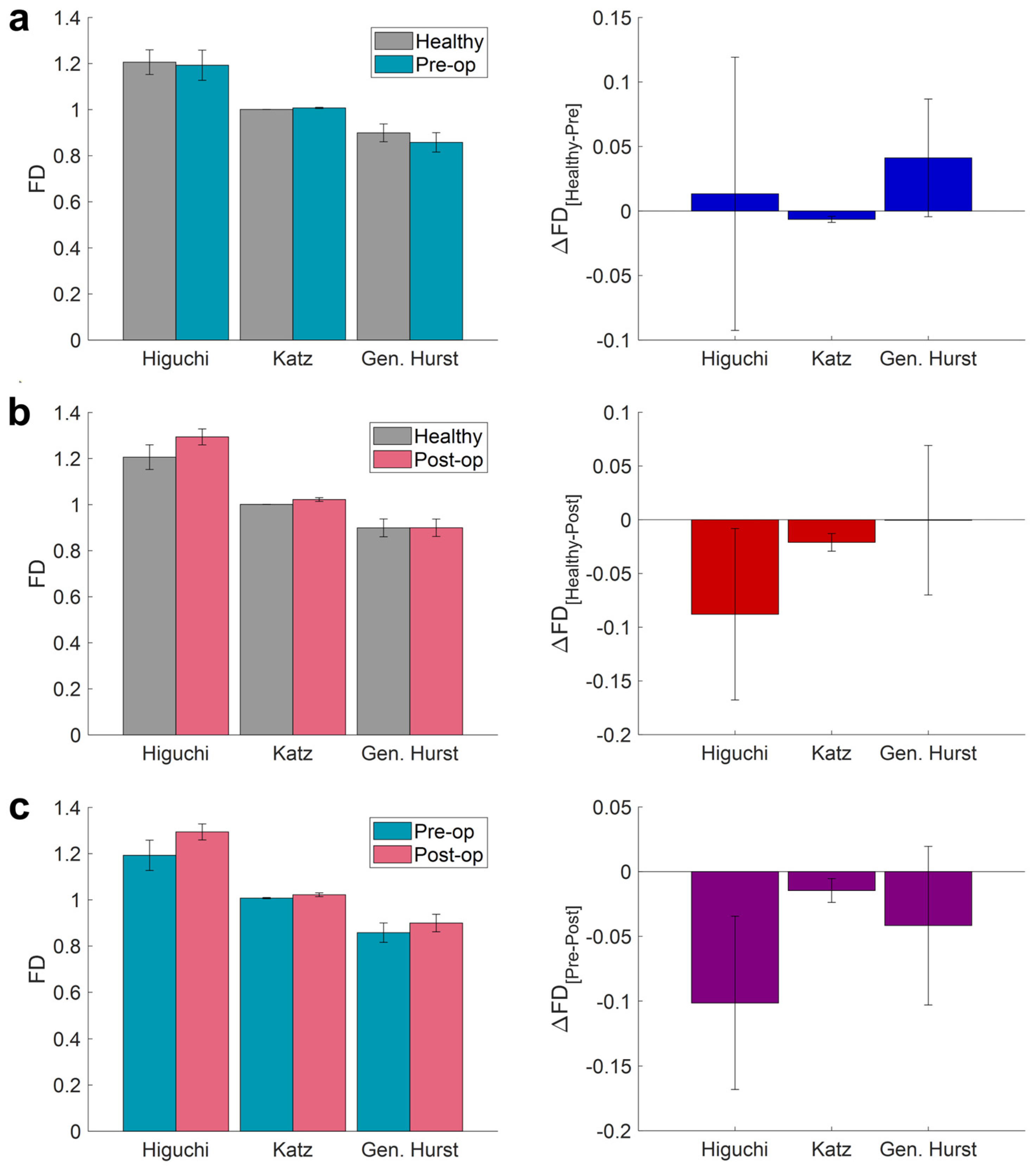 Fractalfract 06 00688 g007 Fractalfract 06 00688 g007