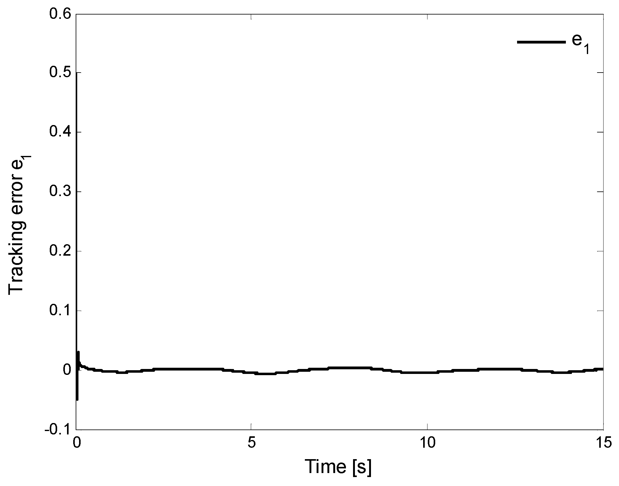 Fractalfract 06 00698 g003 Fractalfract 06 00698 g003