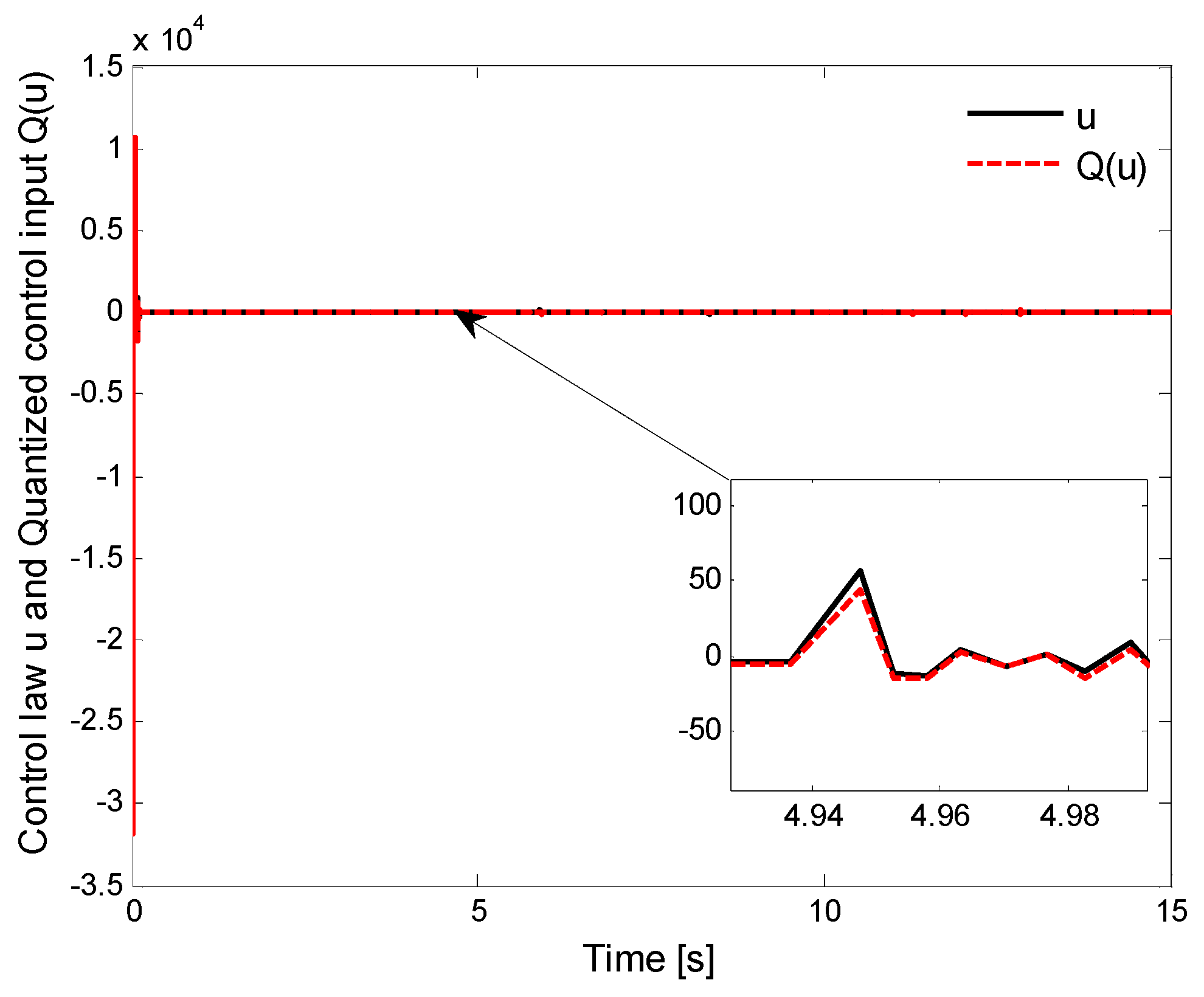 Fractalfract 06 00698 g004 Fractalfract 06 00698 g004