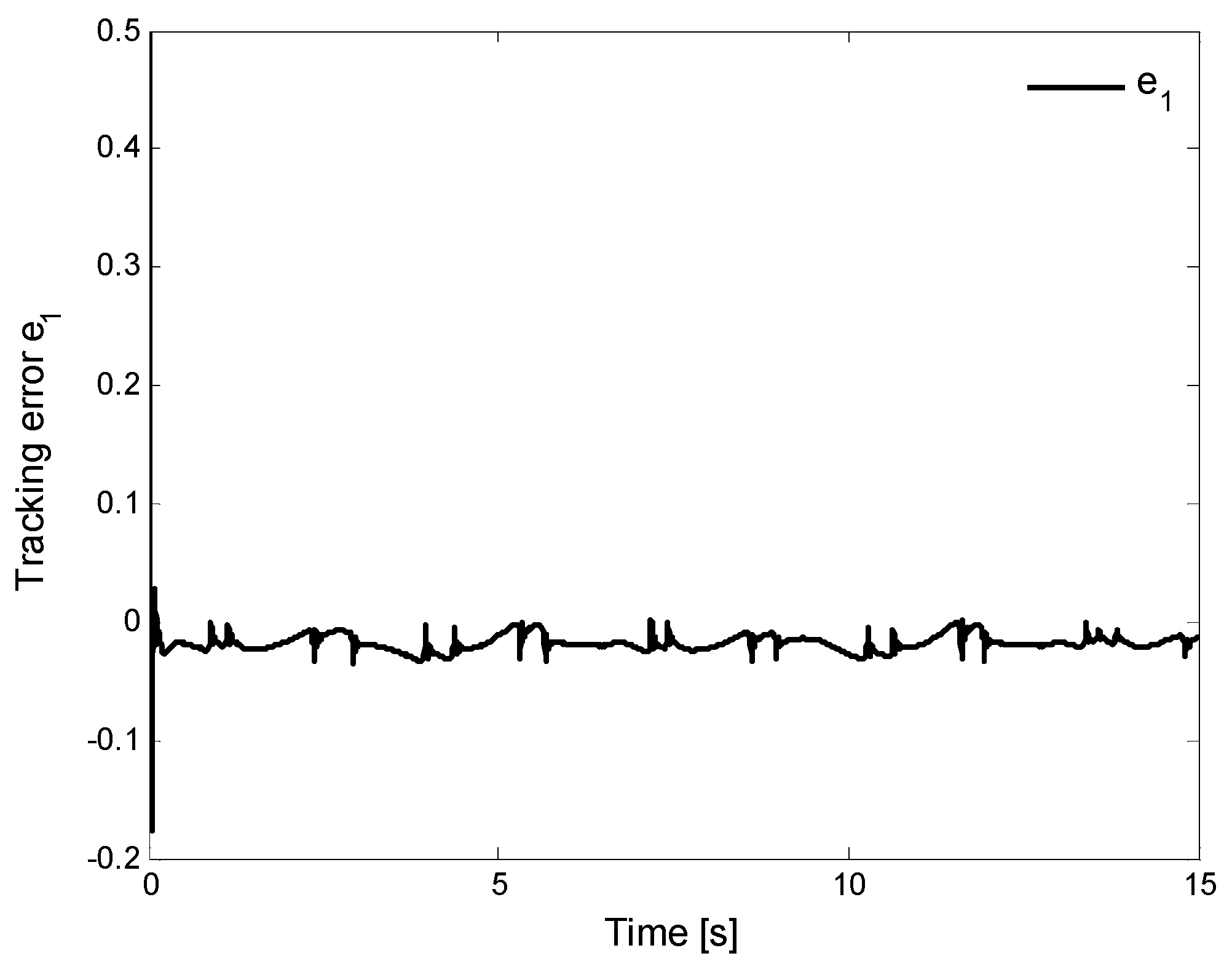 Fractalfract 06 00698 g009 Fractalfract 06 00698 g009