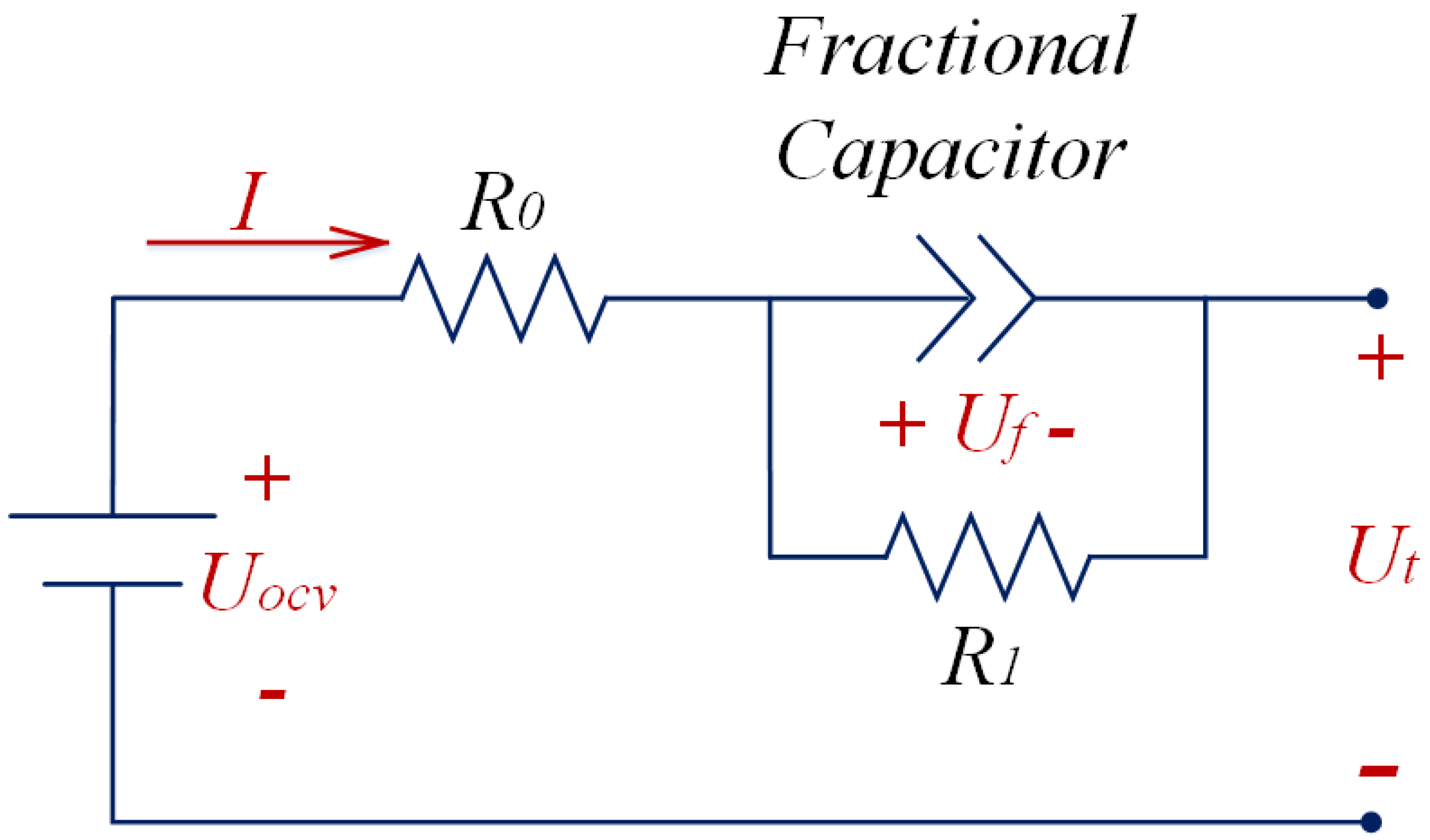 Fractalfract 06 00701 g003