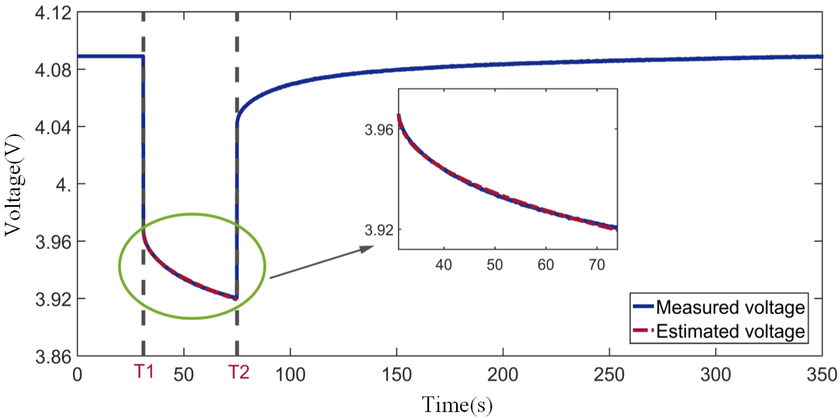 Fractalfract 06 00701 g006