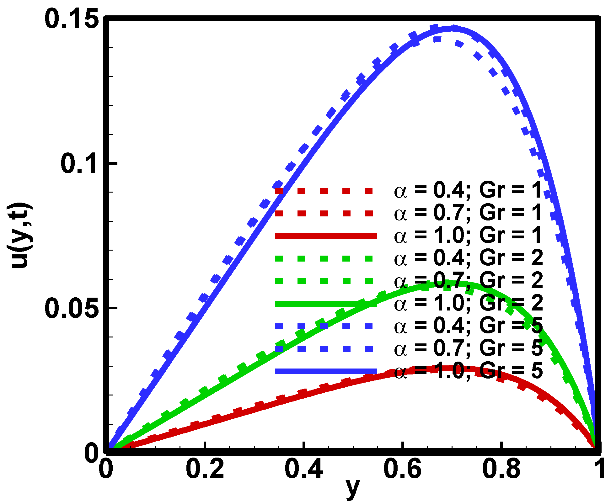 Fractalfract 06 00712 g004 Fractalfract 06 00712 g004
