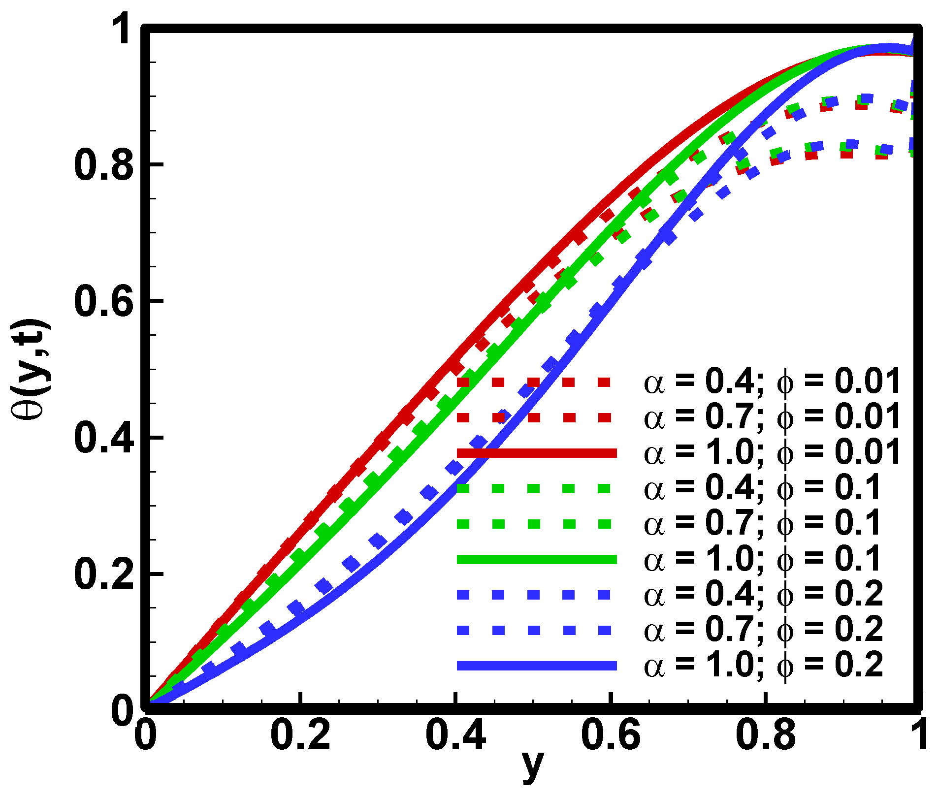 Fractalfract 06 00712 g009 Fractalfract 06 00712 g009