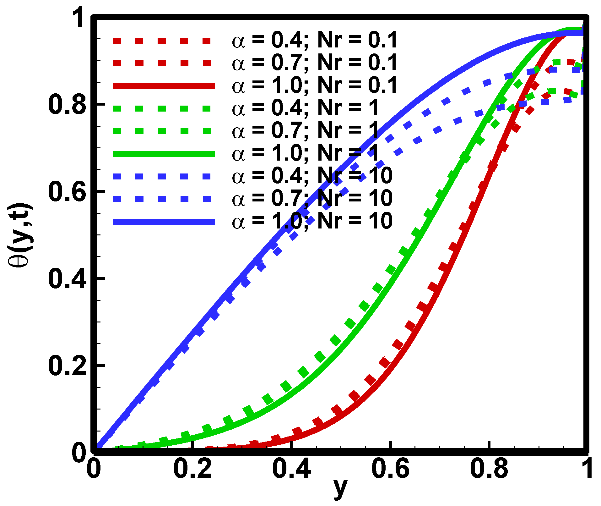Fractalfract 06 00712 g013 Fractalfract 06 00712 g013