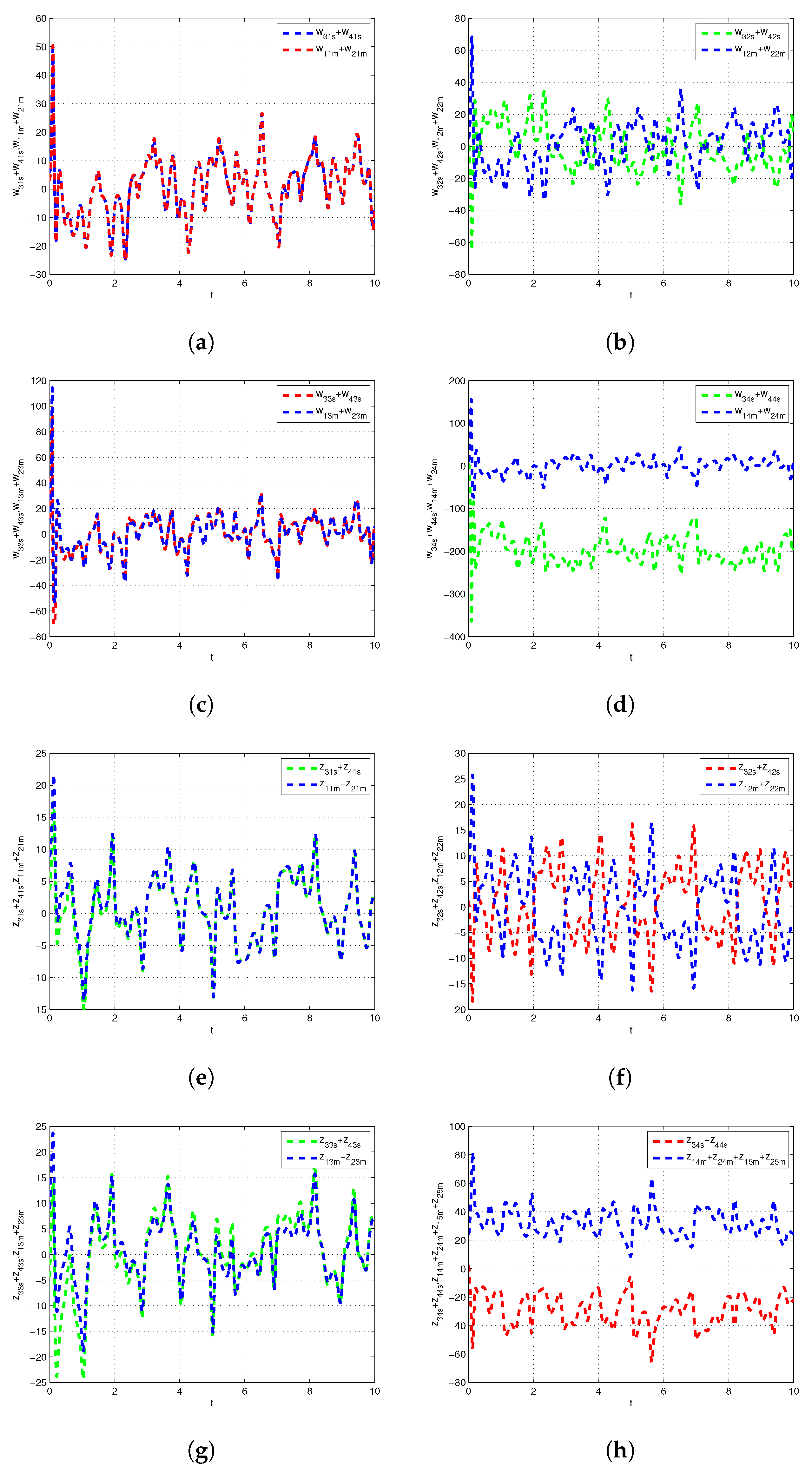 Fractalfract 06 00717 g002 Fractalfract 06 00717 g002