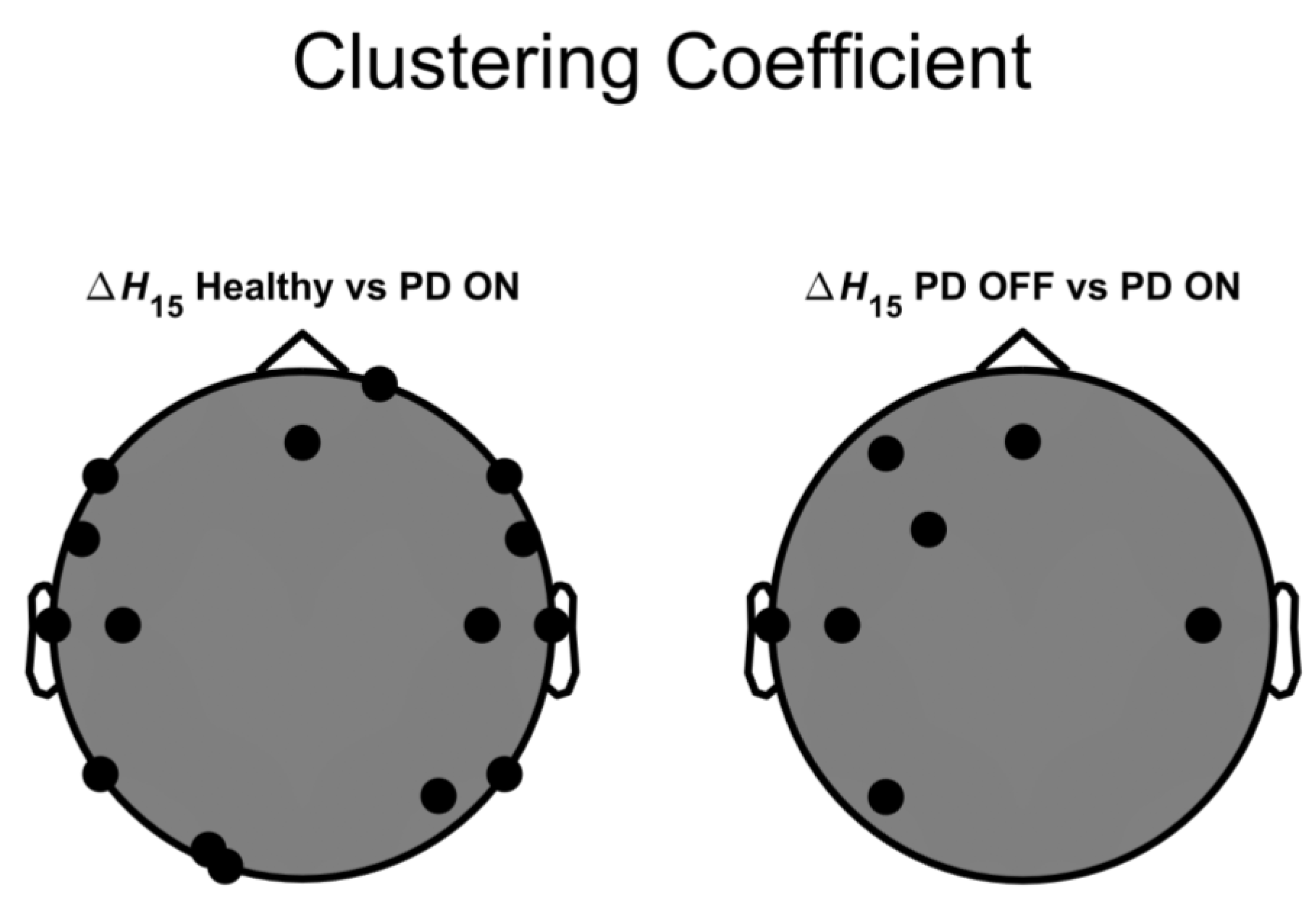 Fractalfract 06 00737 g003