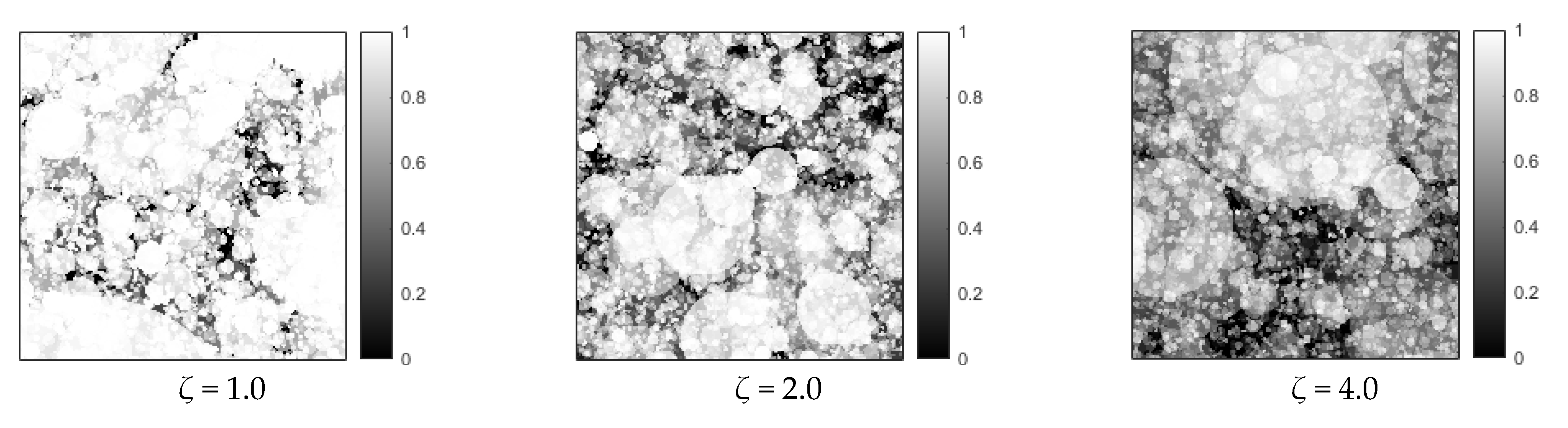 Fractalfract 07 00003 g008