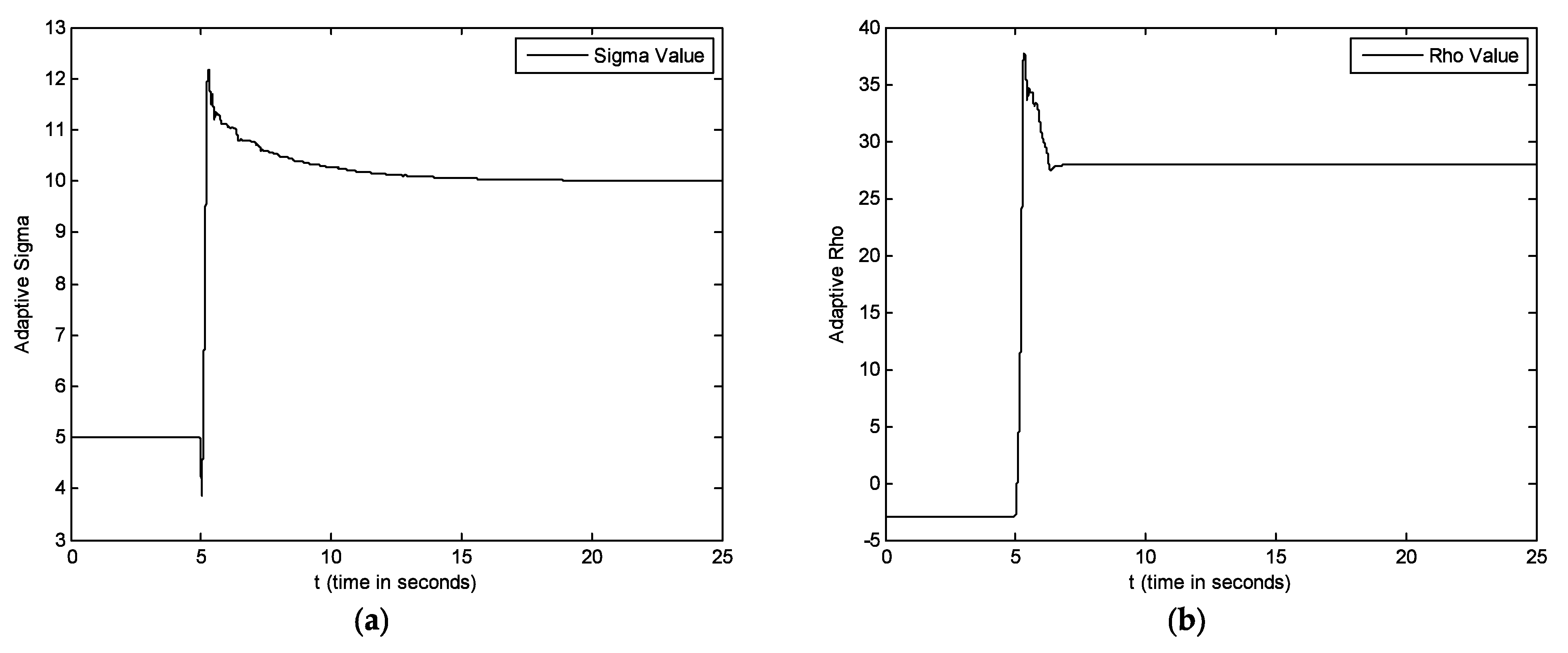 Fractalfract 07 00004 g010a