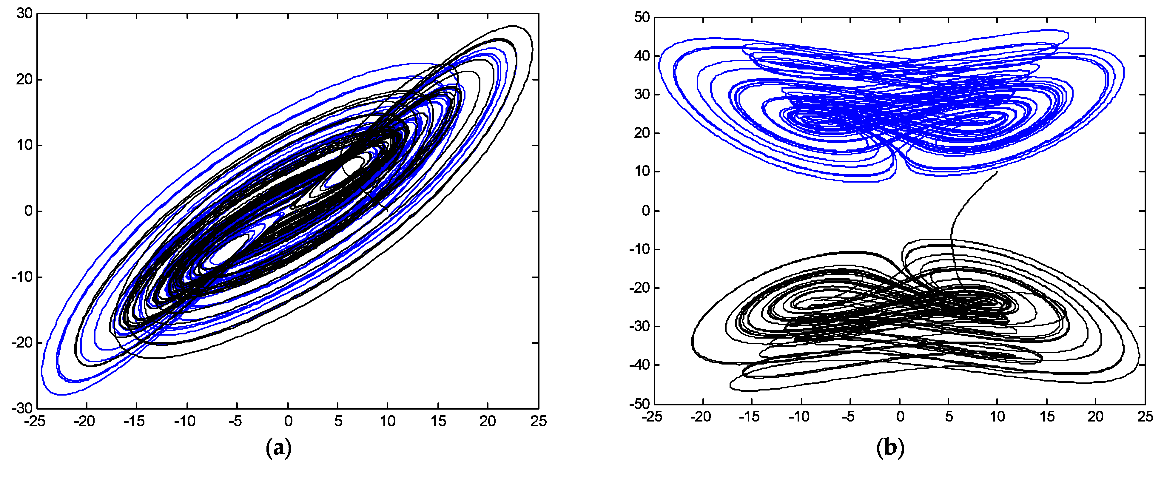 Fractalfract 07 00004 g011a