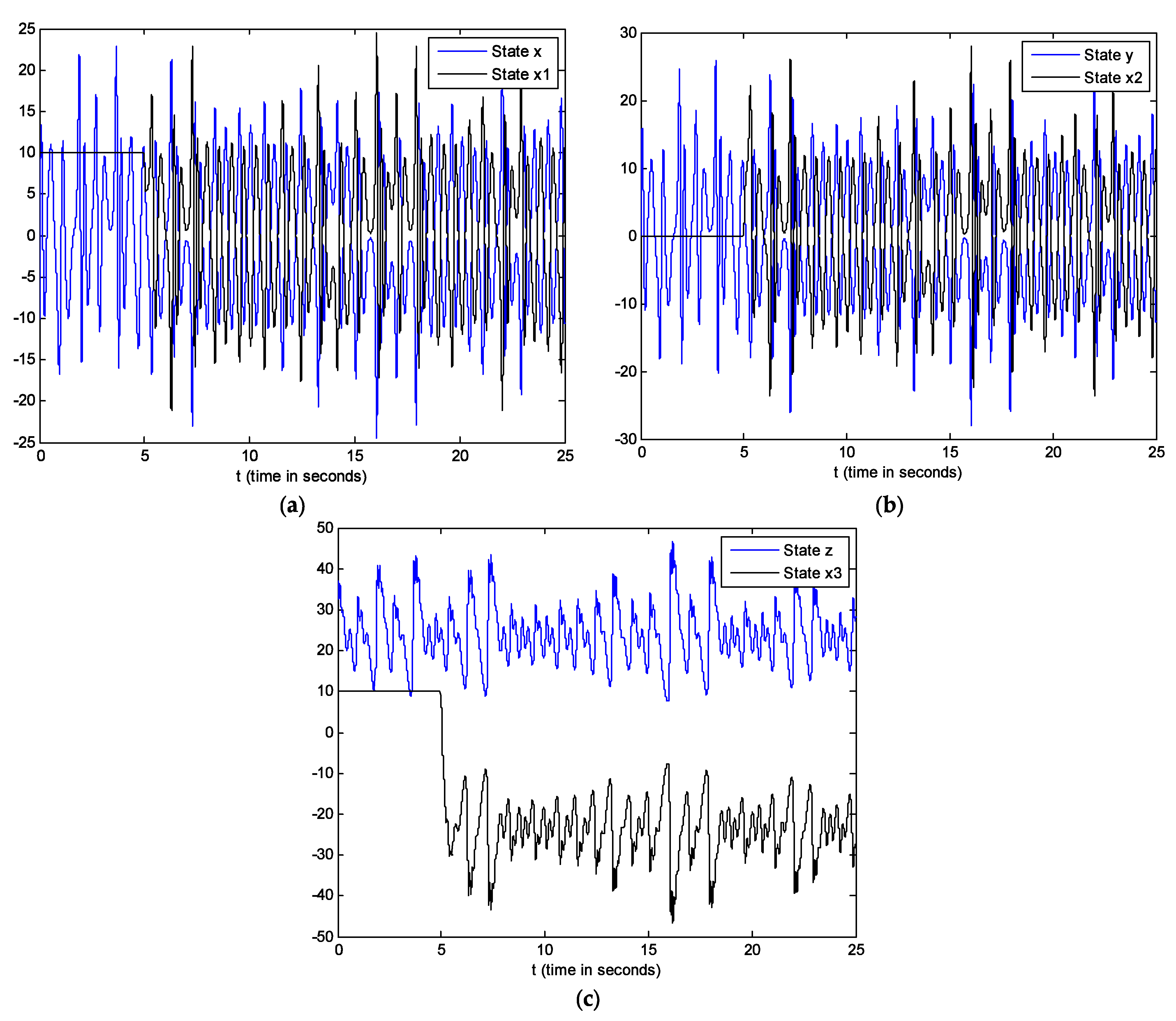 Fractalfract 07 00004 g013