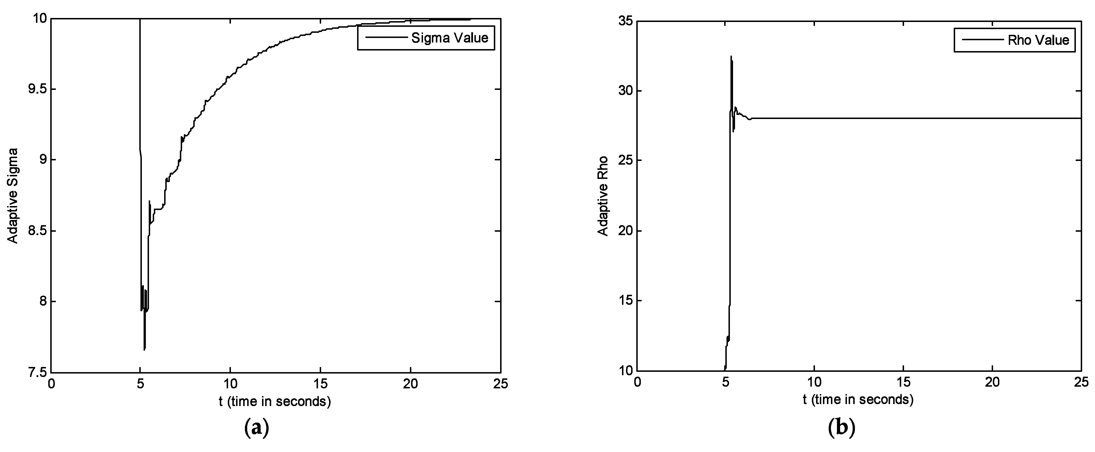 Fractalfract 07 00004 g016a