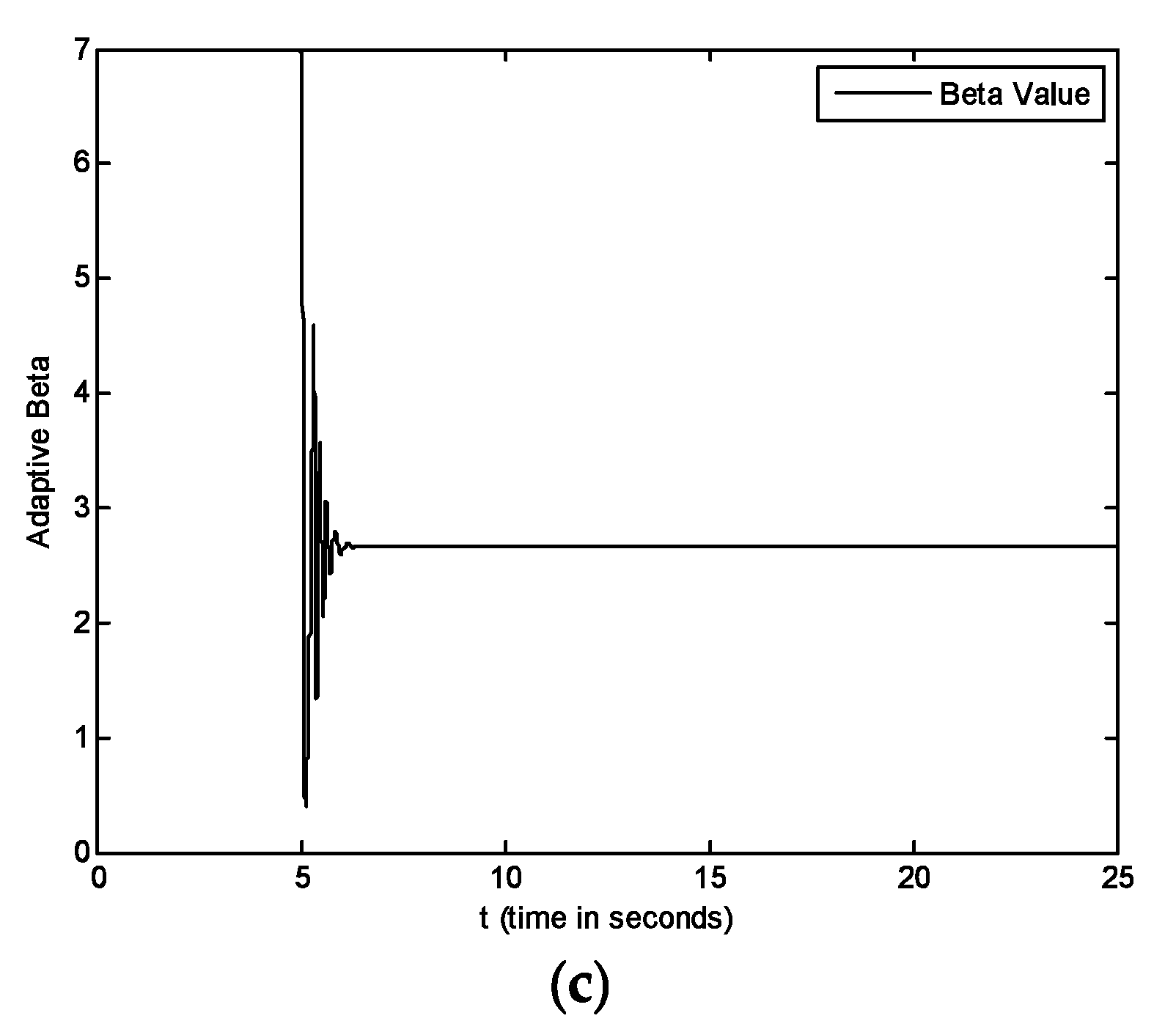 Fractalfract 07 00004 g016b