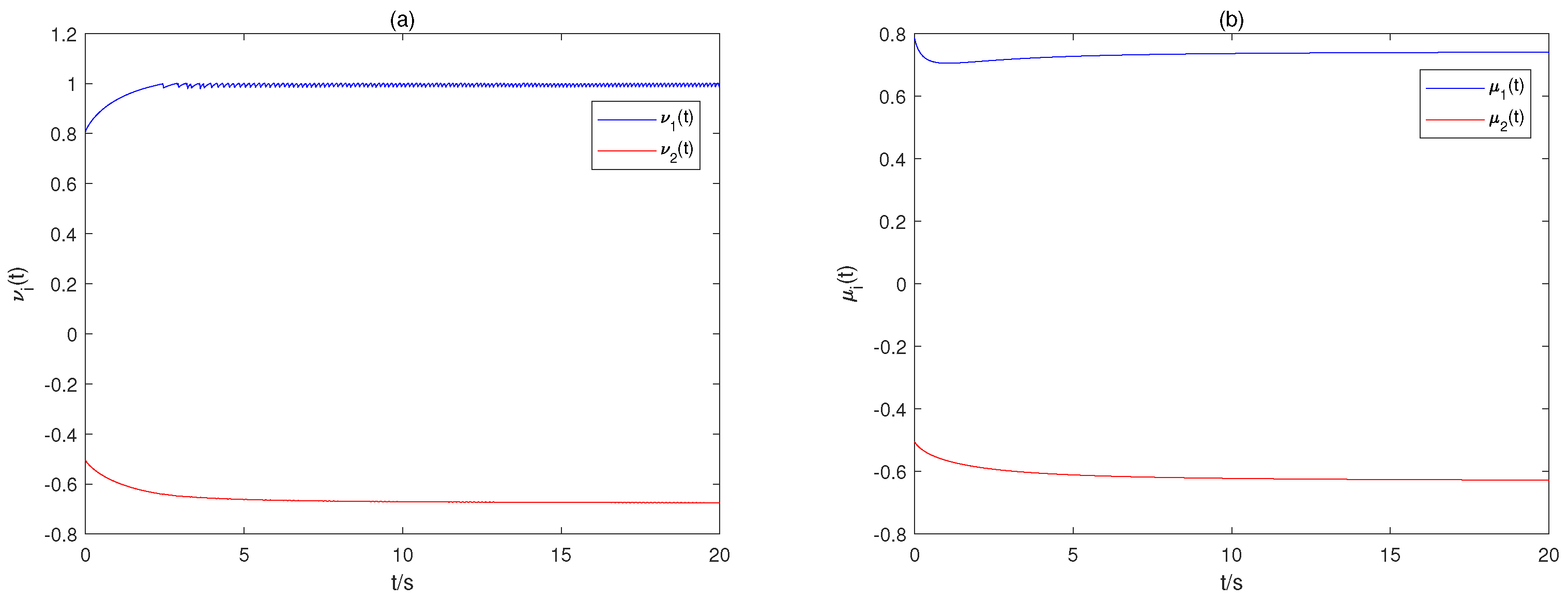Fractalfract 07 00012 g001