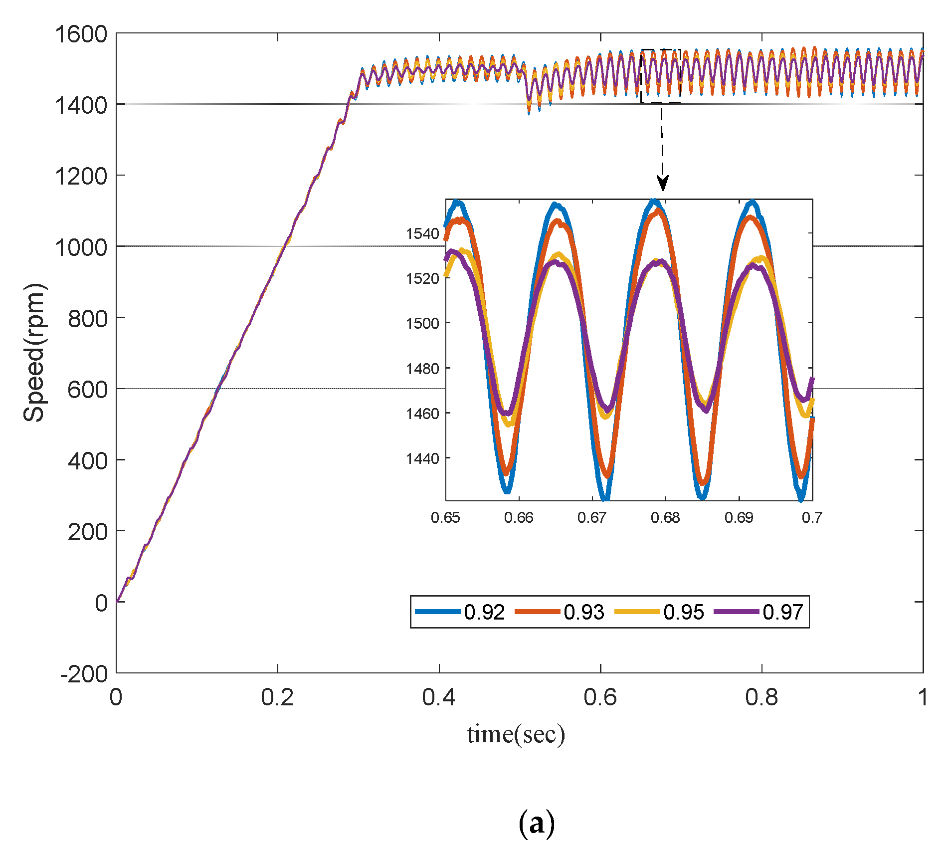 Fractalfract 07 00021 g009a