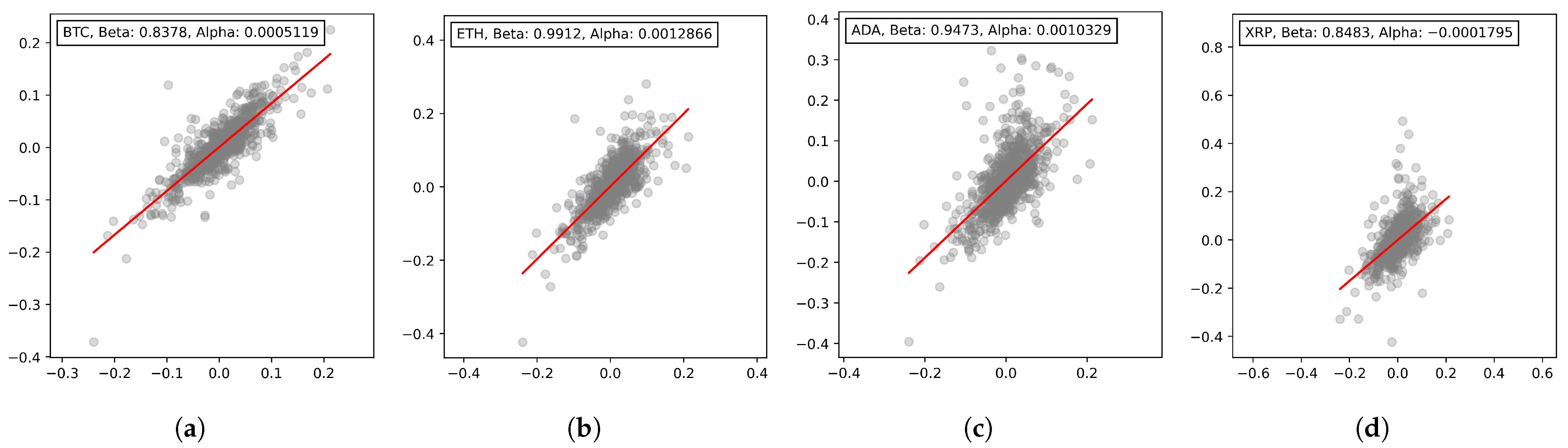 Fractalfract 07 00085 g002 Fractalfract 07 00085 g002