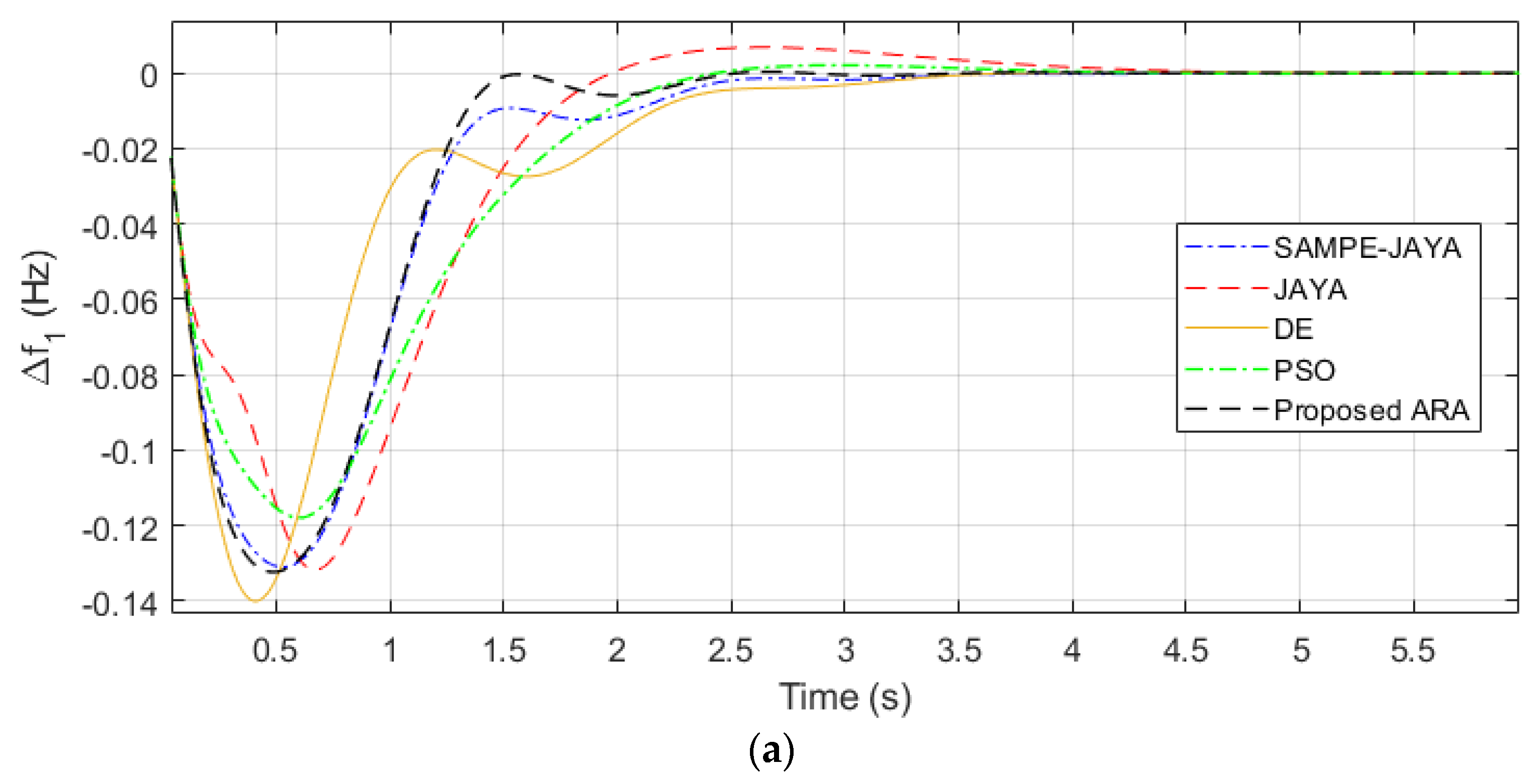 Fractalfract 07 00097 g008a