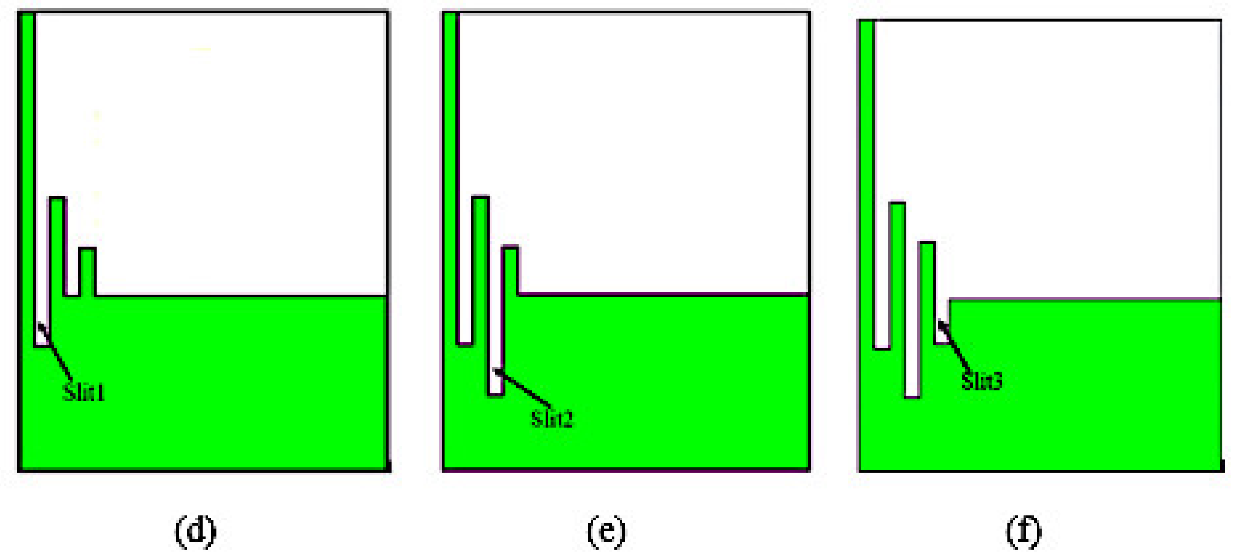 Fractalfract 07 00115 g005b Fractalfract 07 00115 g005b