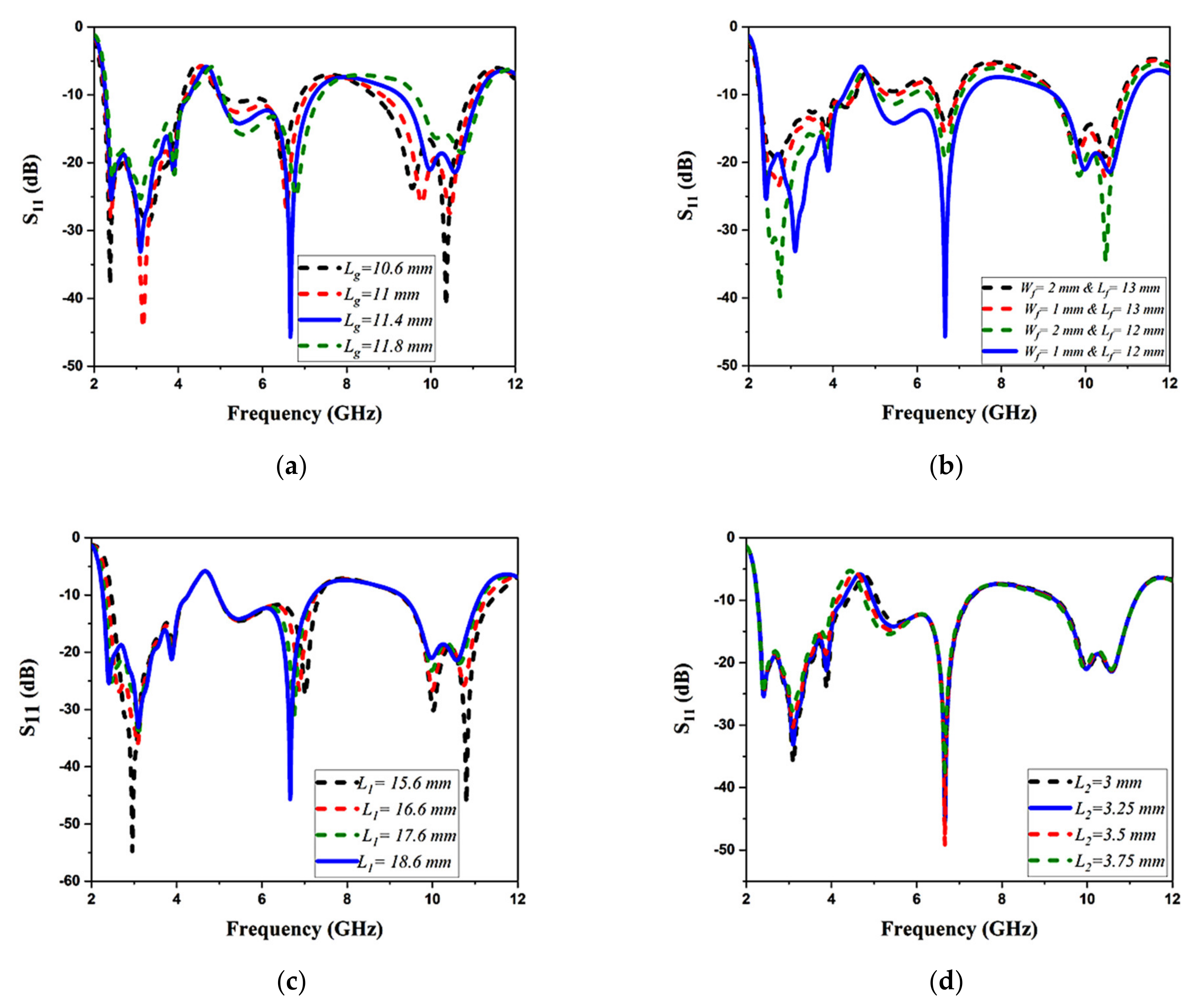 Fractalfract 07 00115 g007 Fractalfract 07 00115 g007
