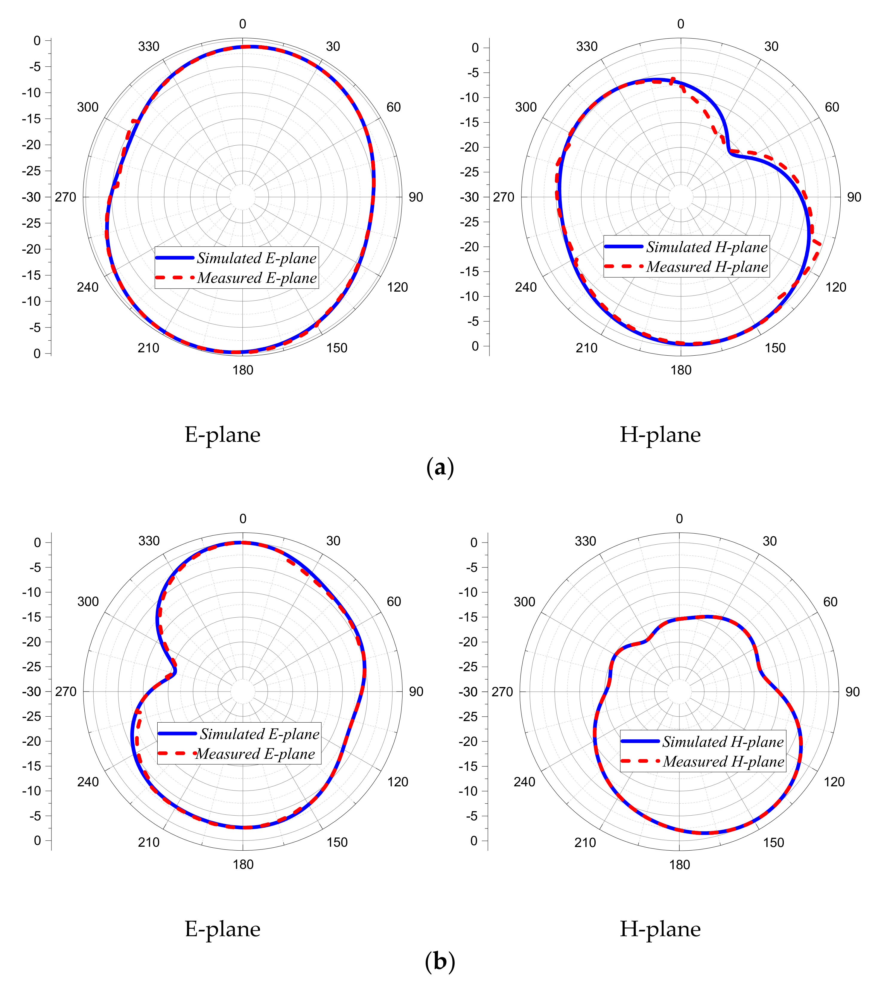Fractalfract 07 00115 g013a Fractalfract 07 00115 g013a