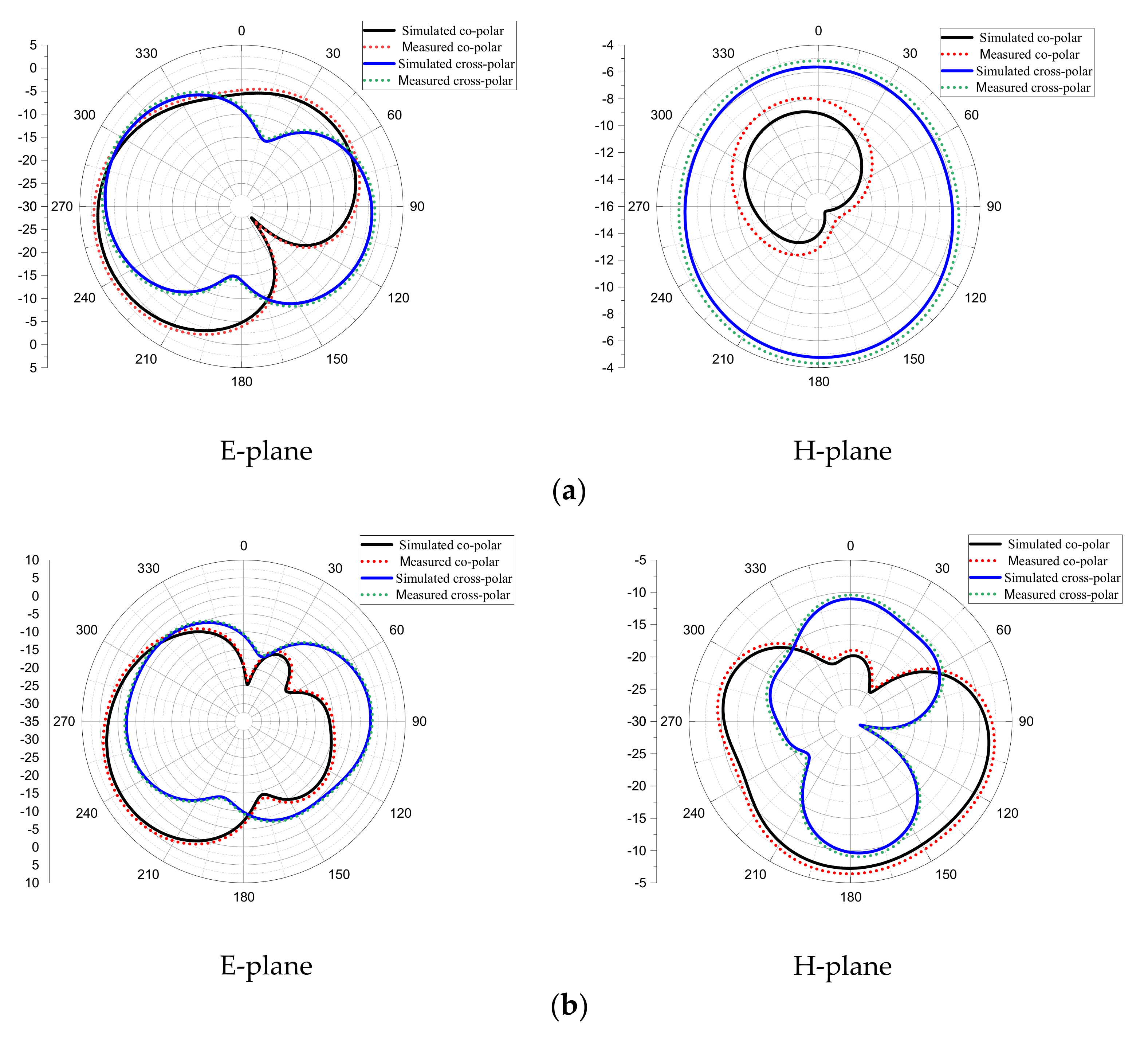 Fractalfract 07 00115 g014a Fractalfract 07 00115 g014a