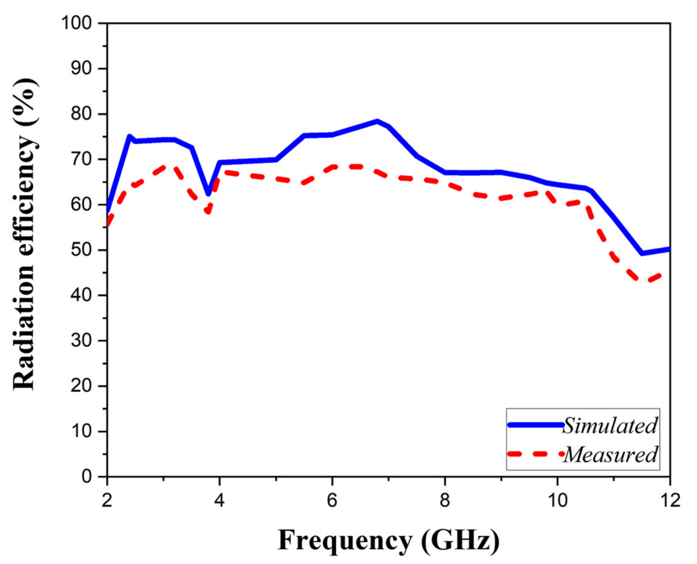 Fractalfract 07 00115 g016 Fractalfract 07 00115 g016