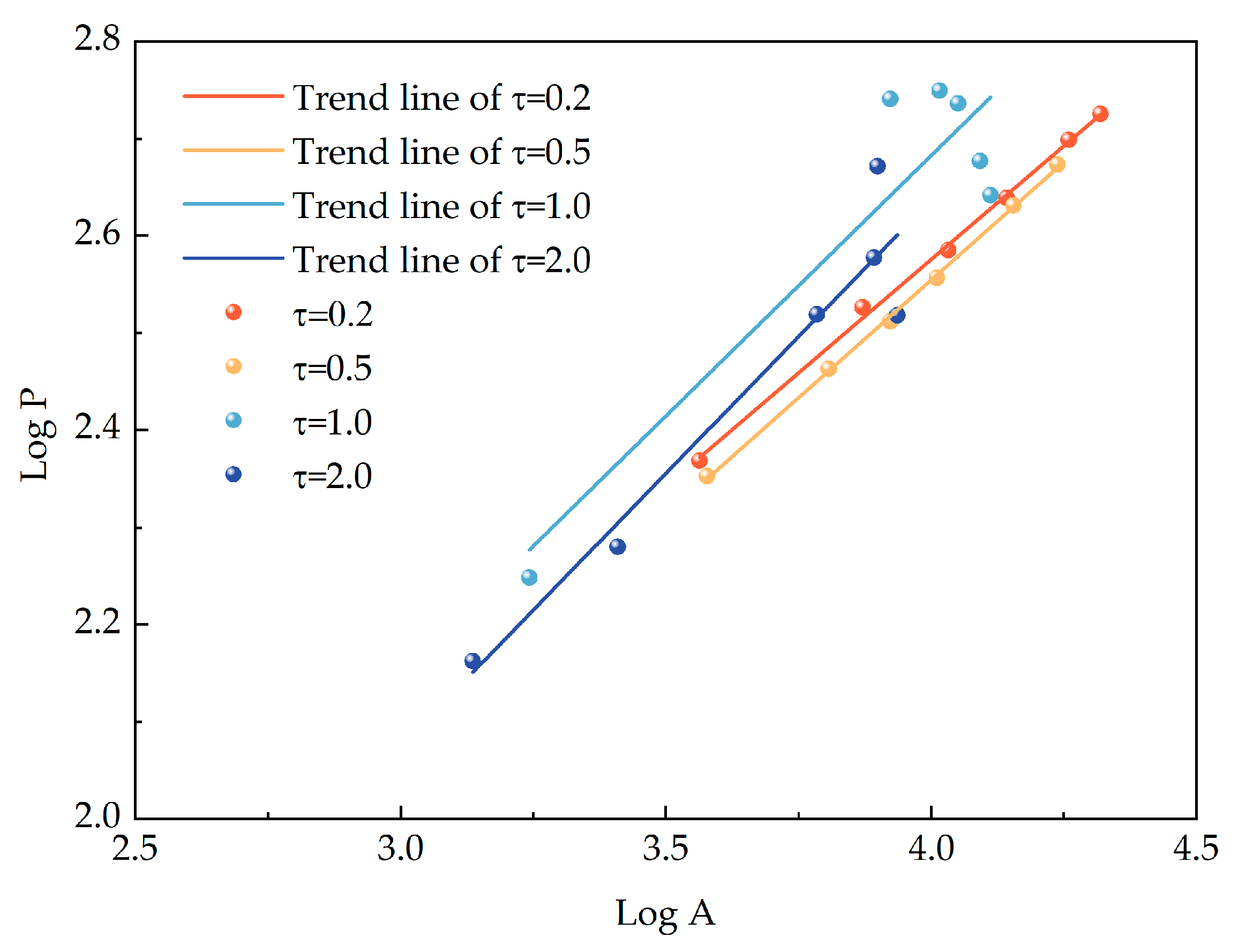 Fractalfract 07 00123 g016
