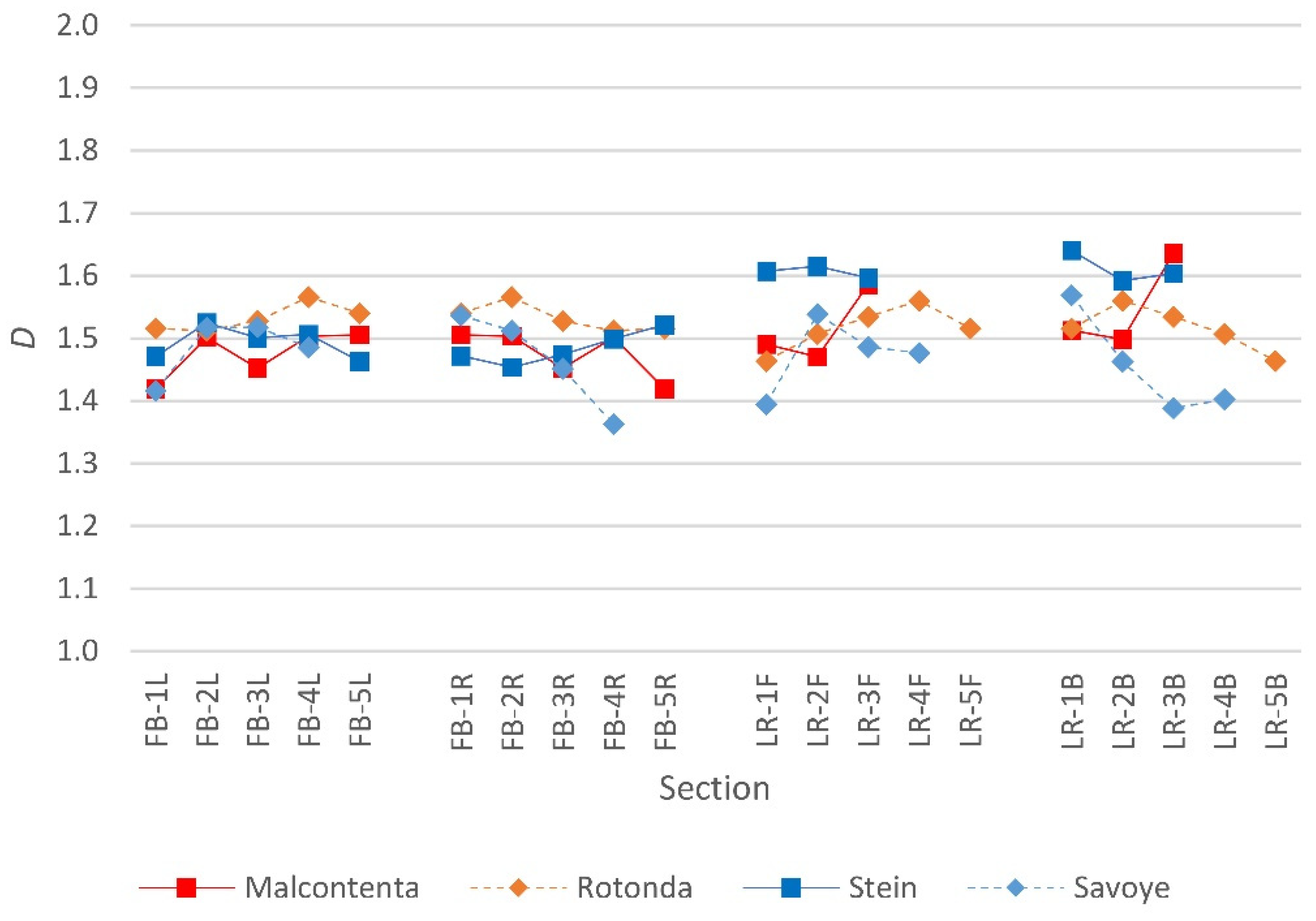 Fractalfract 07 00139 g009