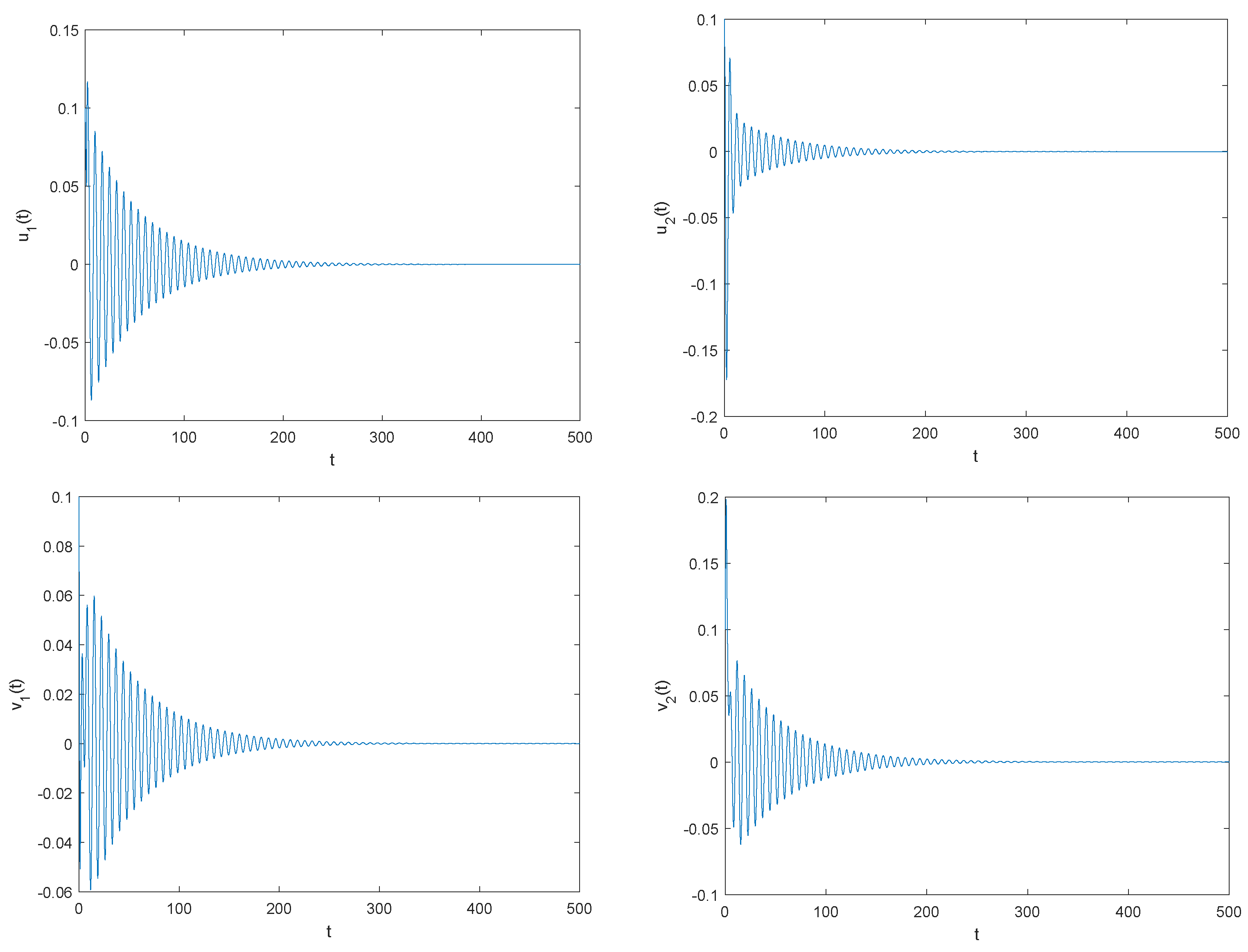Fractalfract 07 00142 g001a