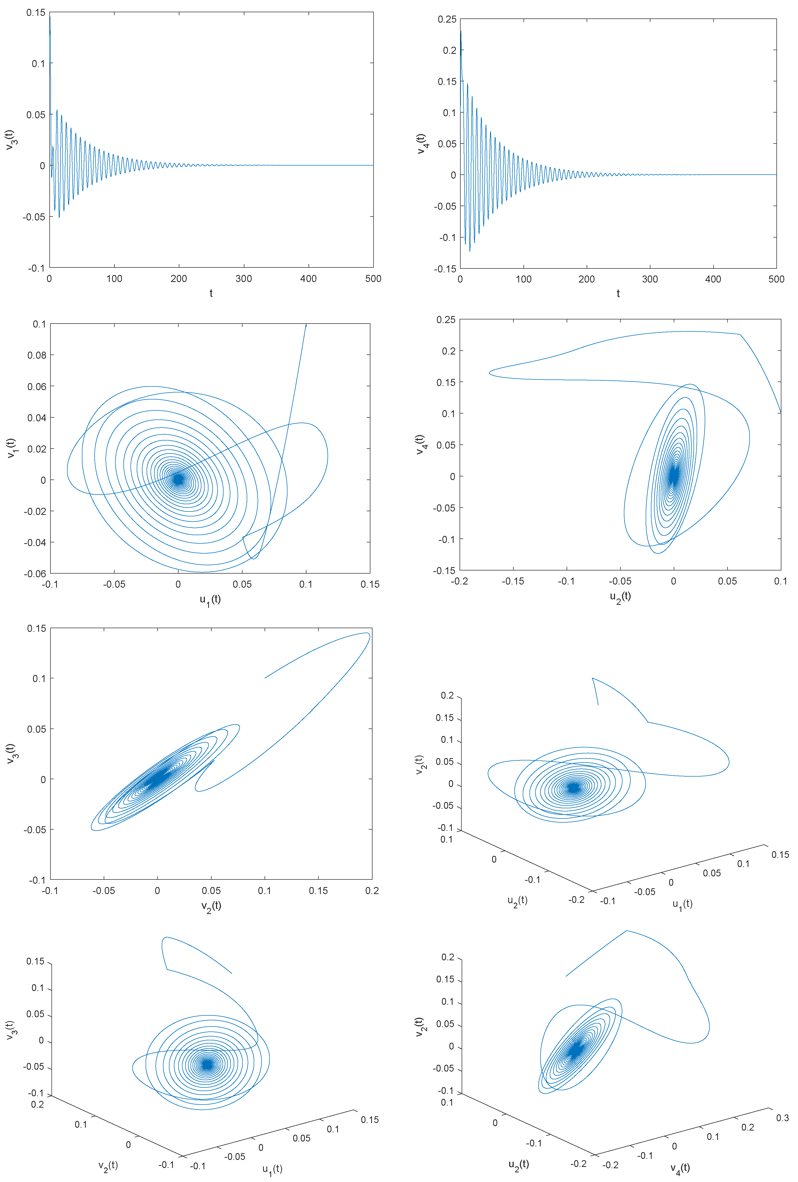 Fractalfract 07 00142 g001b