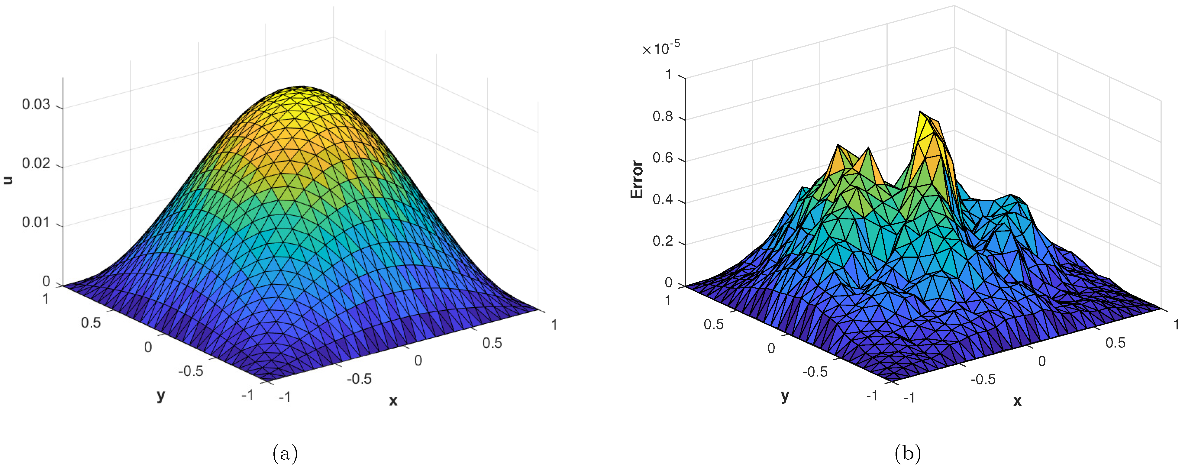 Fractalfract 07 00143 g012