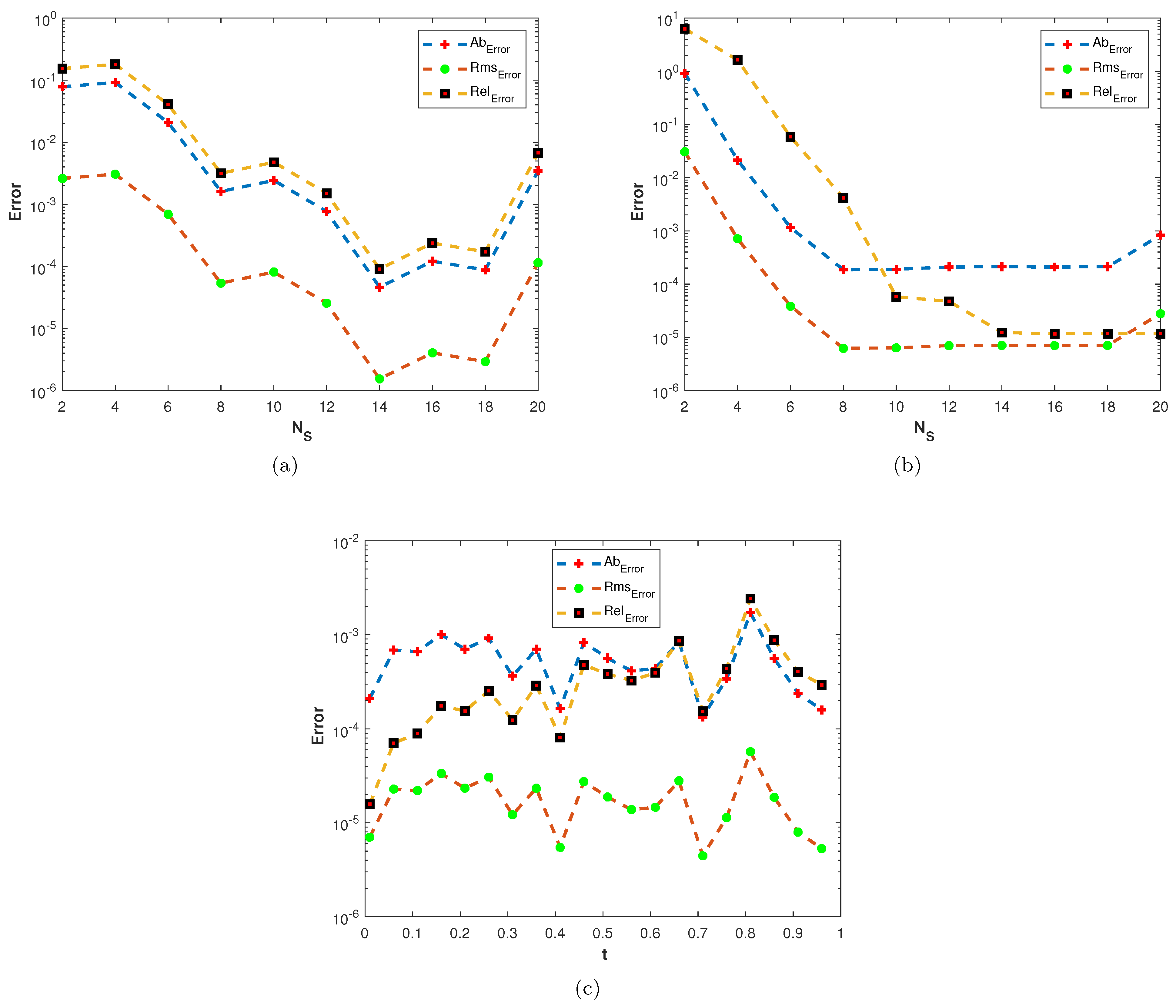 Fractalfract 07 00143 g014