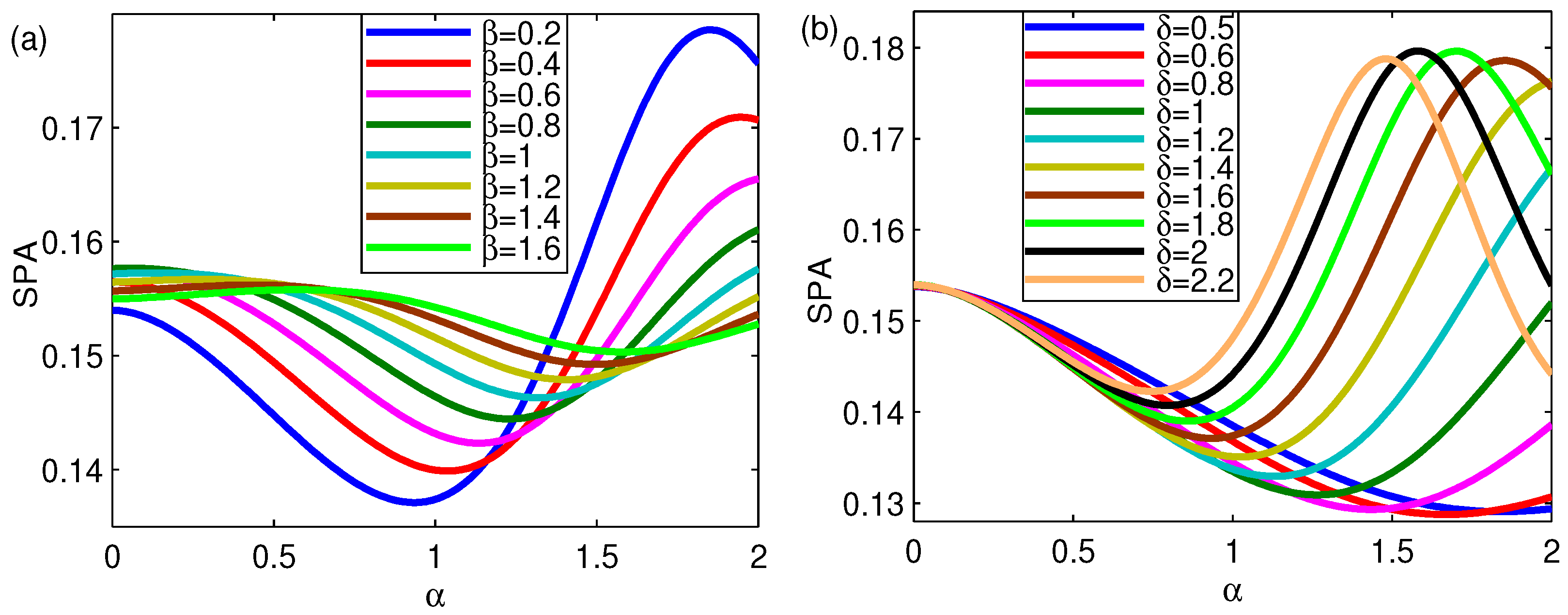 Fractalfract 07 00177 g002 Fractalfract 07 00177 g002