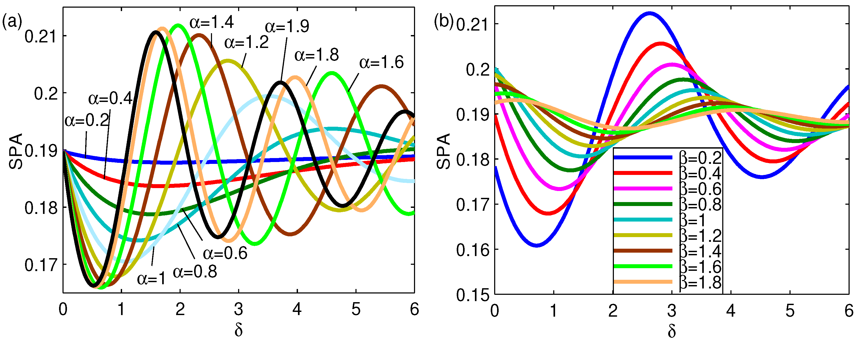 Fractalfract 07 00177 g004 Fractalfract 07 00177 g004