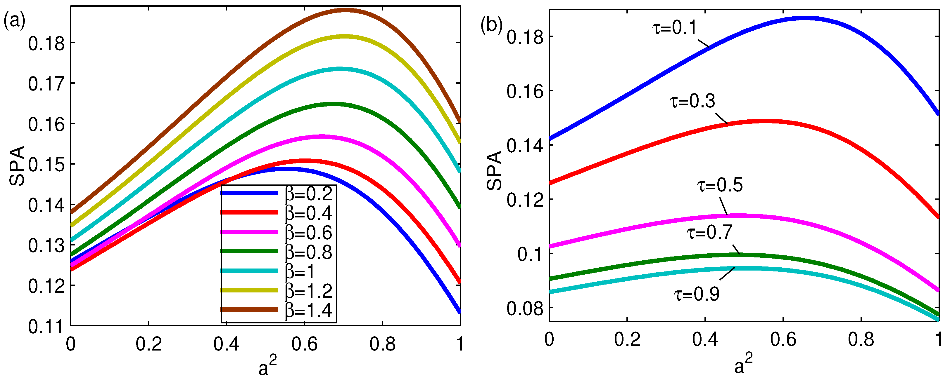 Fractalfract 07 00177 g010 Fractalfract 07 00177 g010