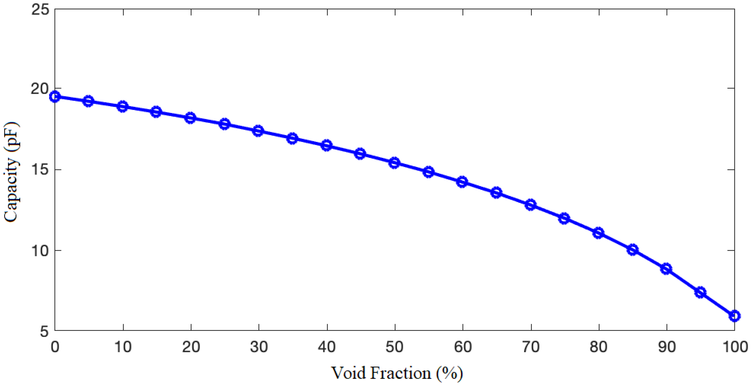 Fractalfract 07 00179 g009