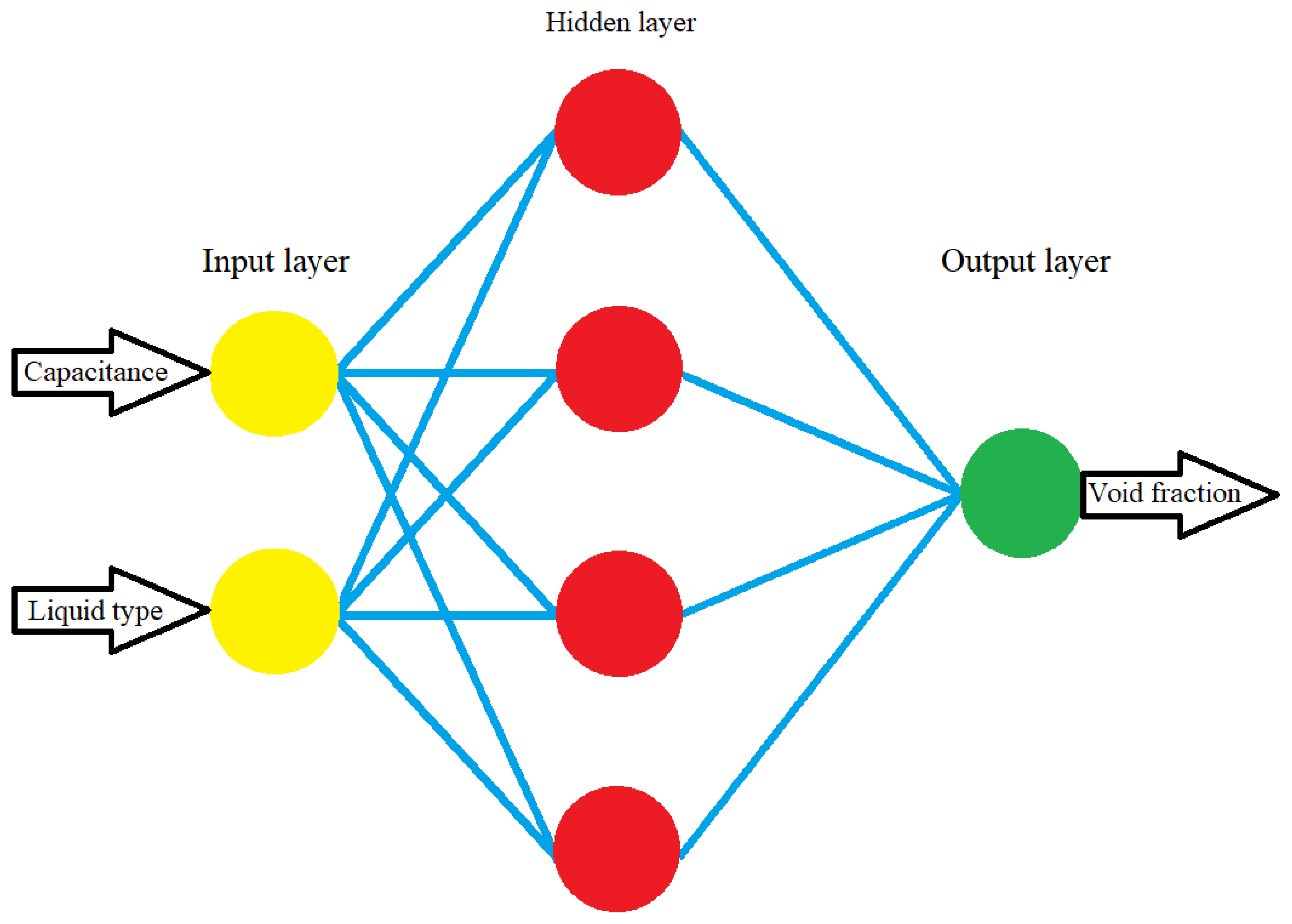 Fractalfract 07 00179 g010