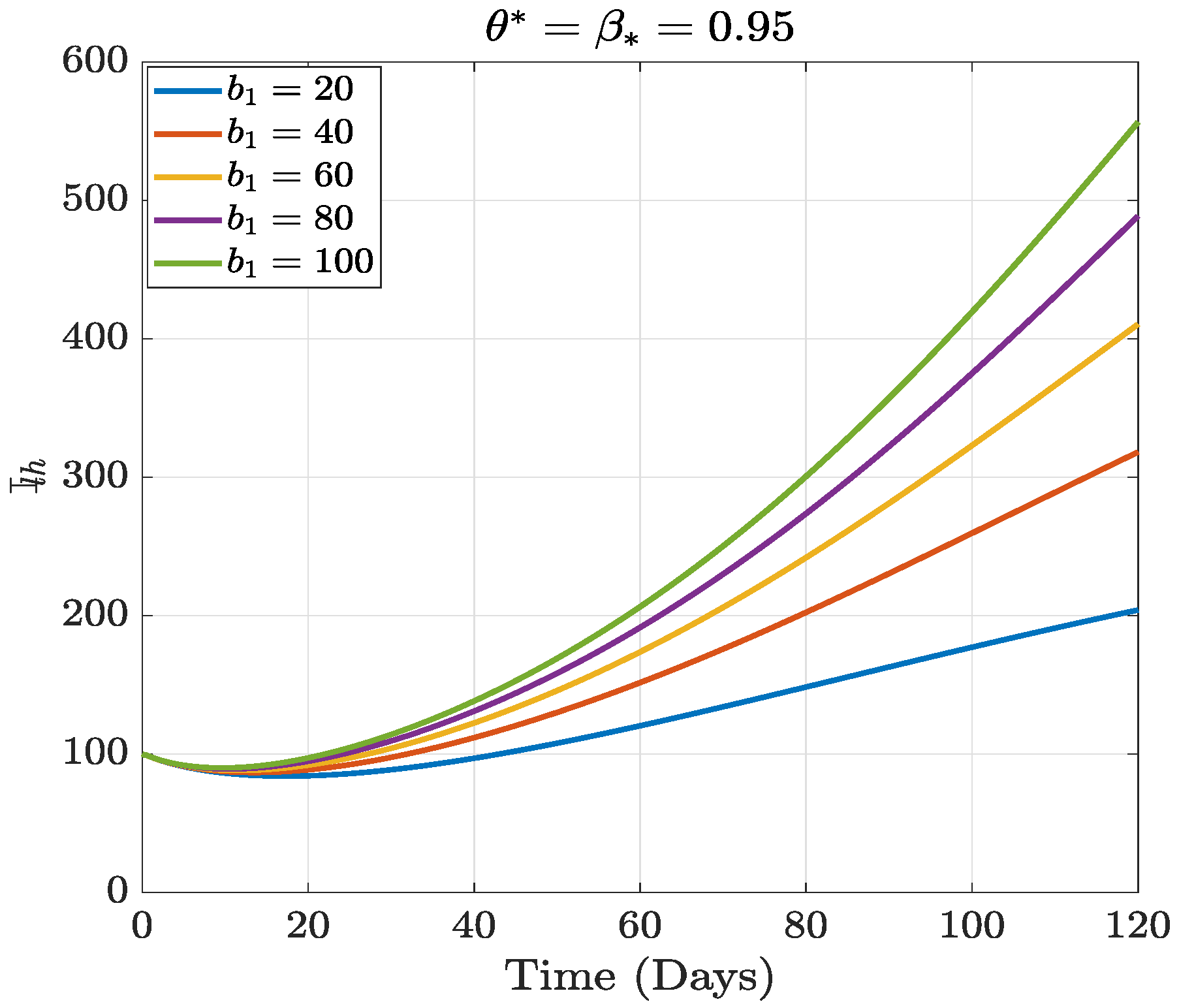 Fractalfract 07 00189 g008
