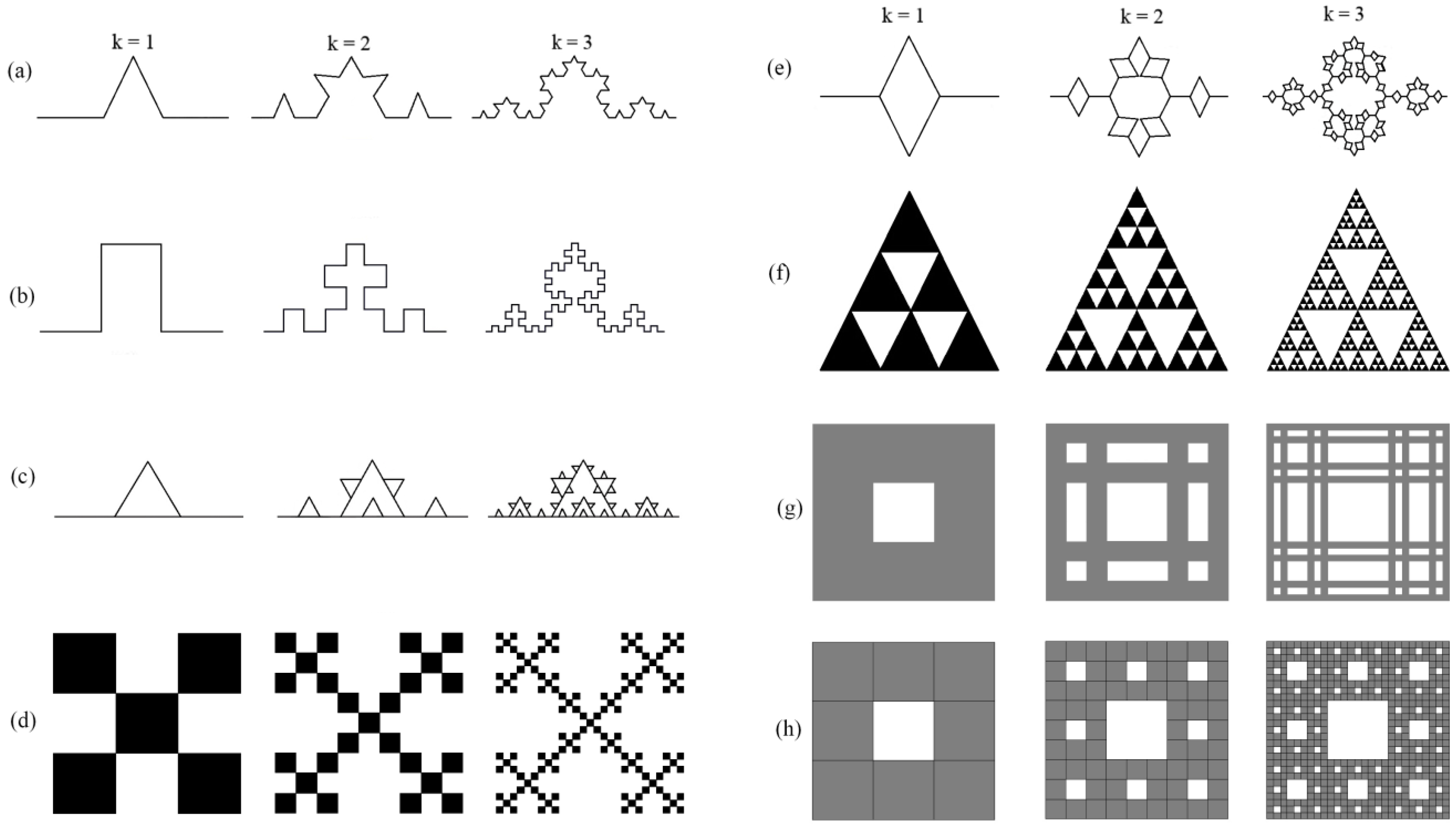Fractalfract 07 00231 g002