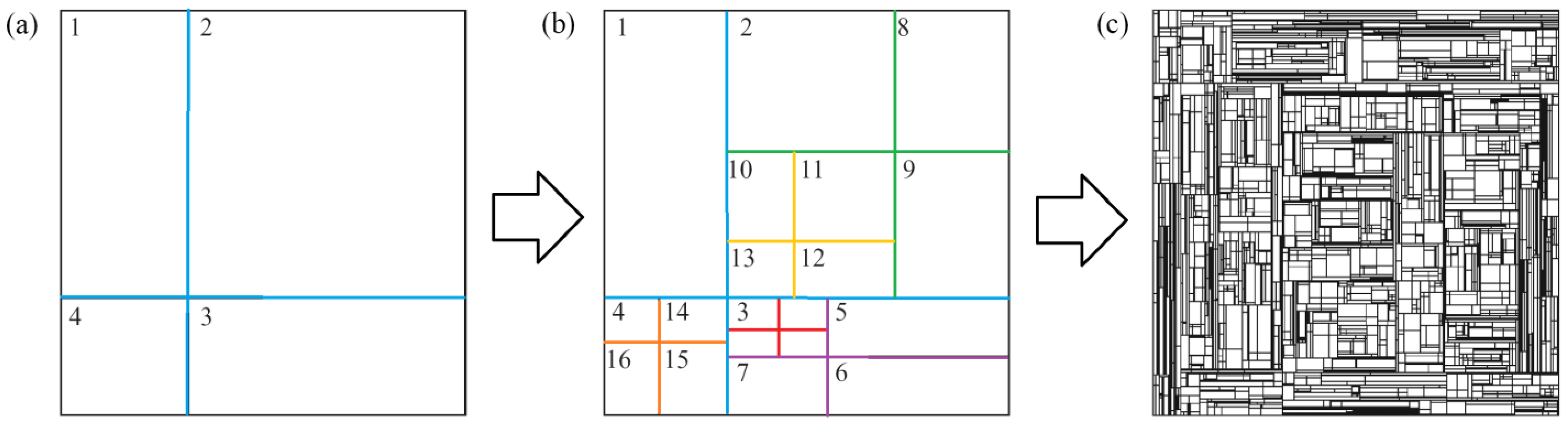 Fractalfract 07 00231 g003