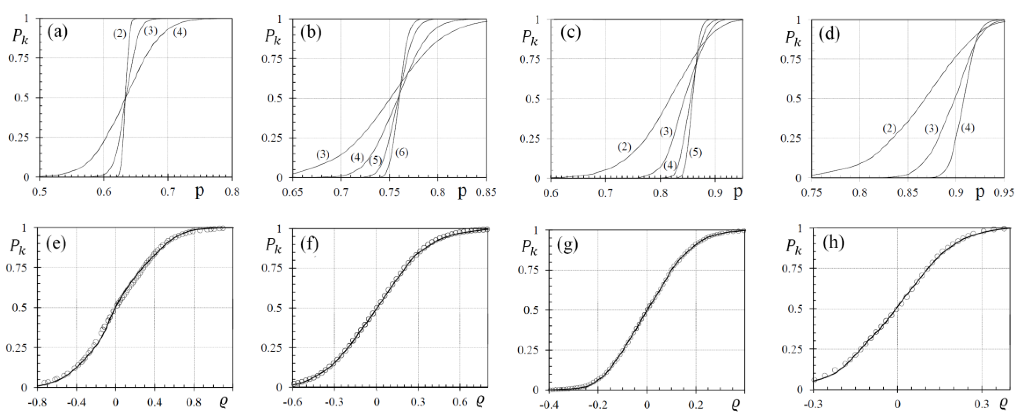 Fractalfract 07 00231 g005