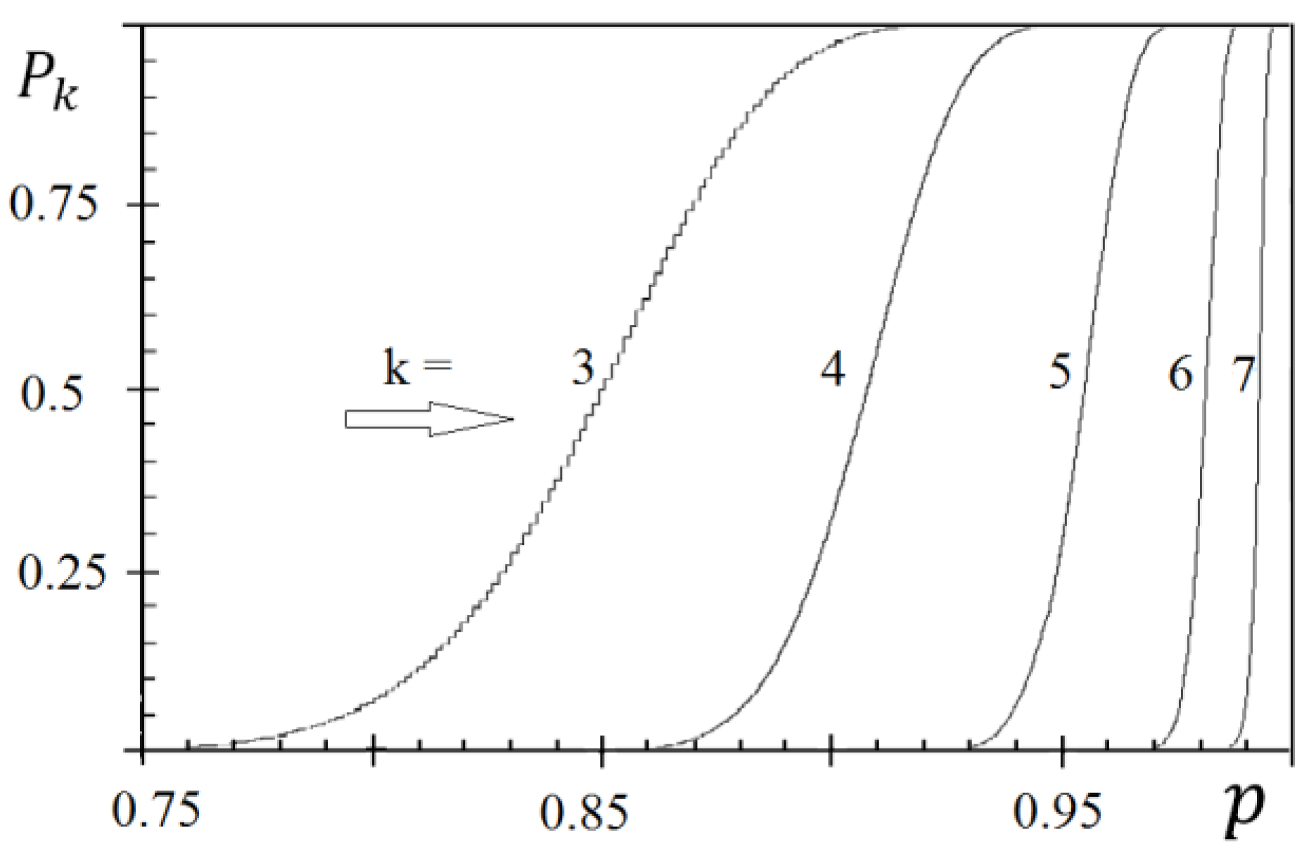 Fractalfract 07 00231 g007