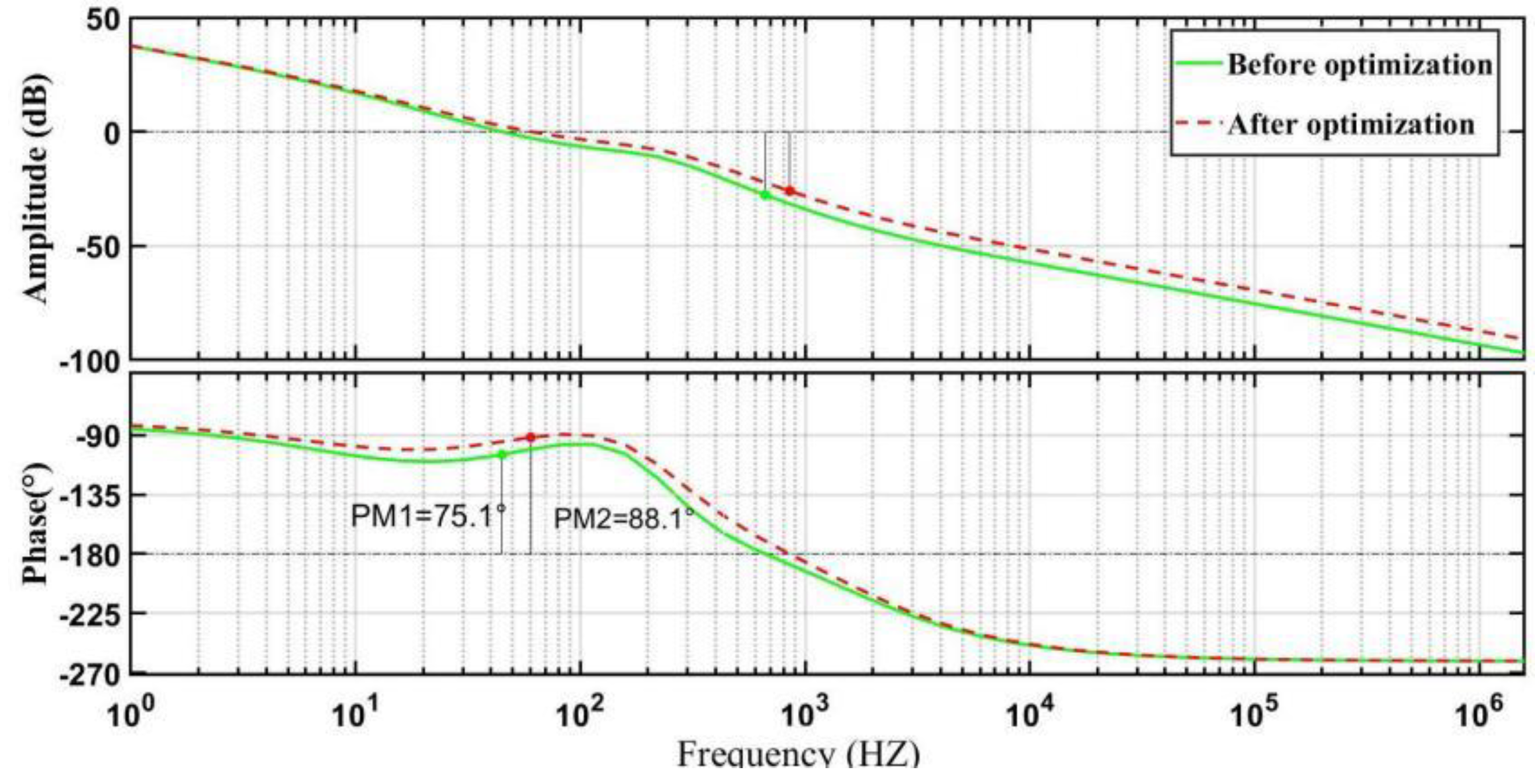 Fractalfract 07 00256 g013