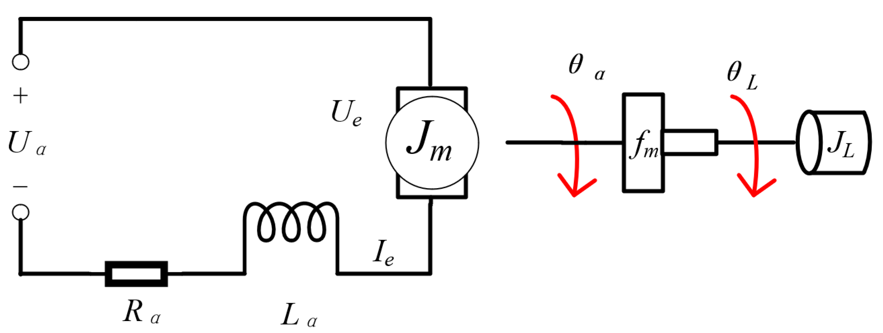 Fractalfract 07 00264 g002