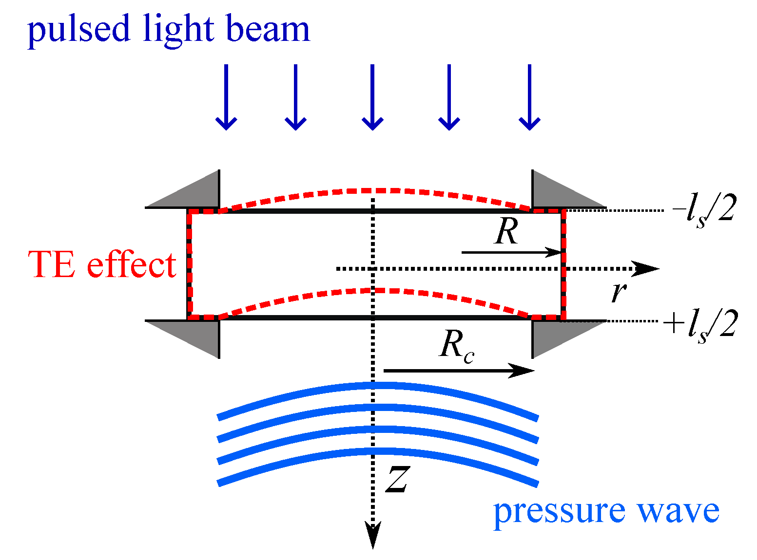 Fractalfract 07 00276 g001