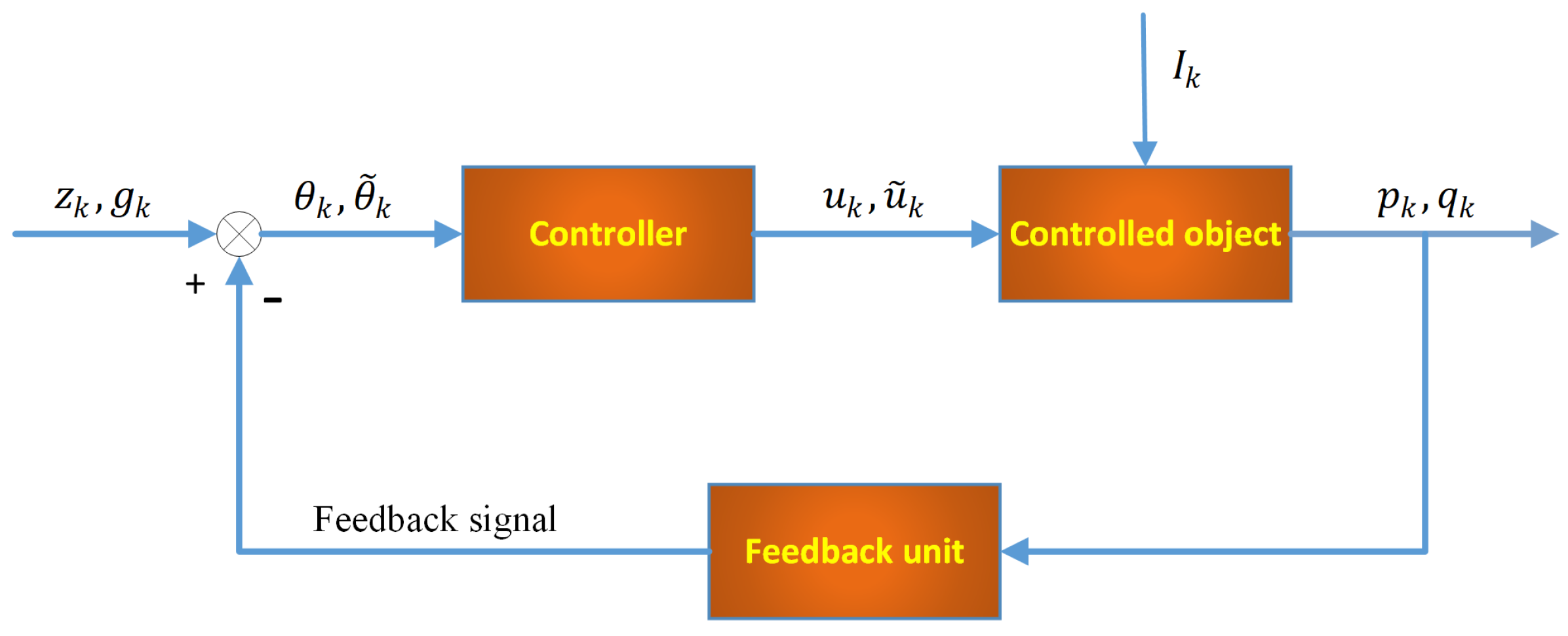 Fractalfract 07 00294 g001